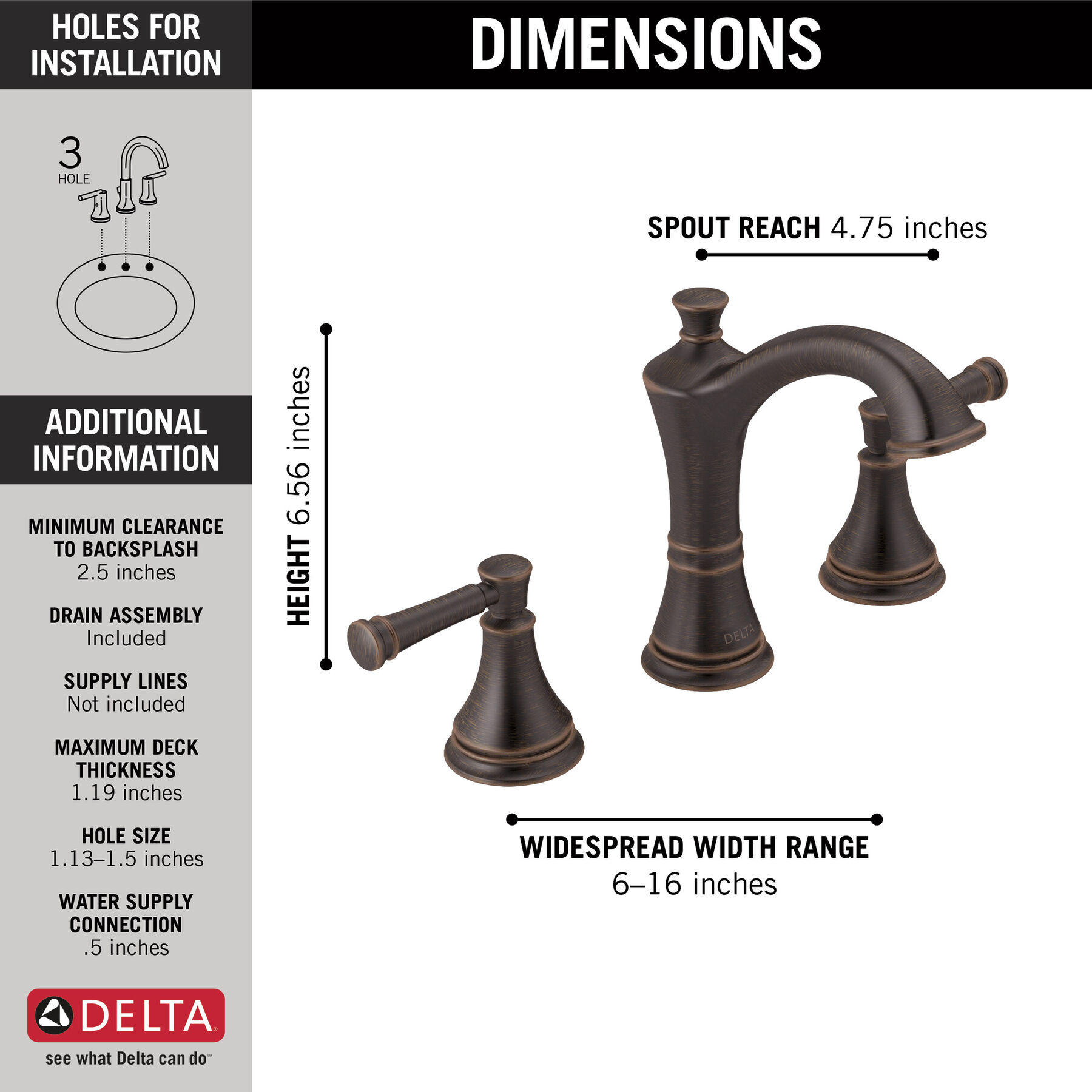 Two Handle Widespread Bathroom Faucet