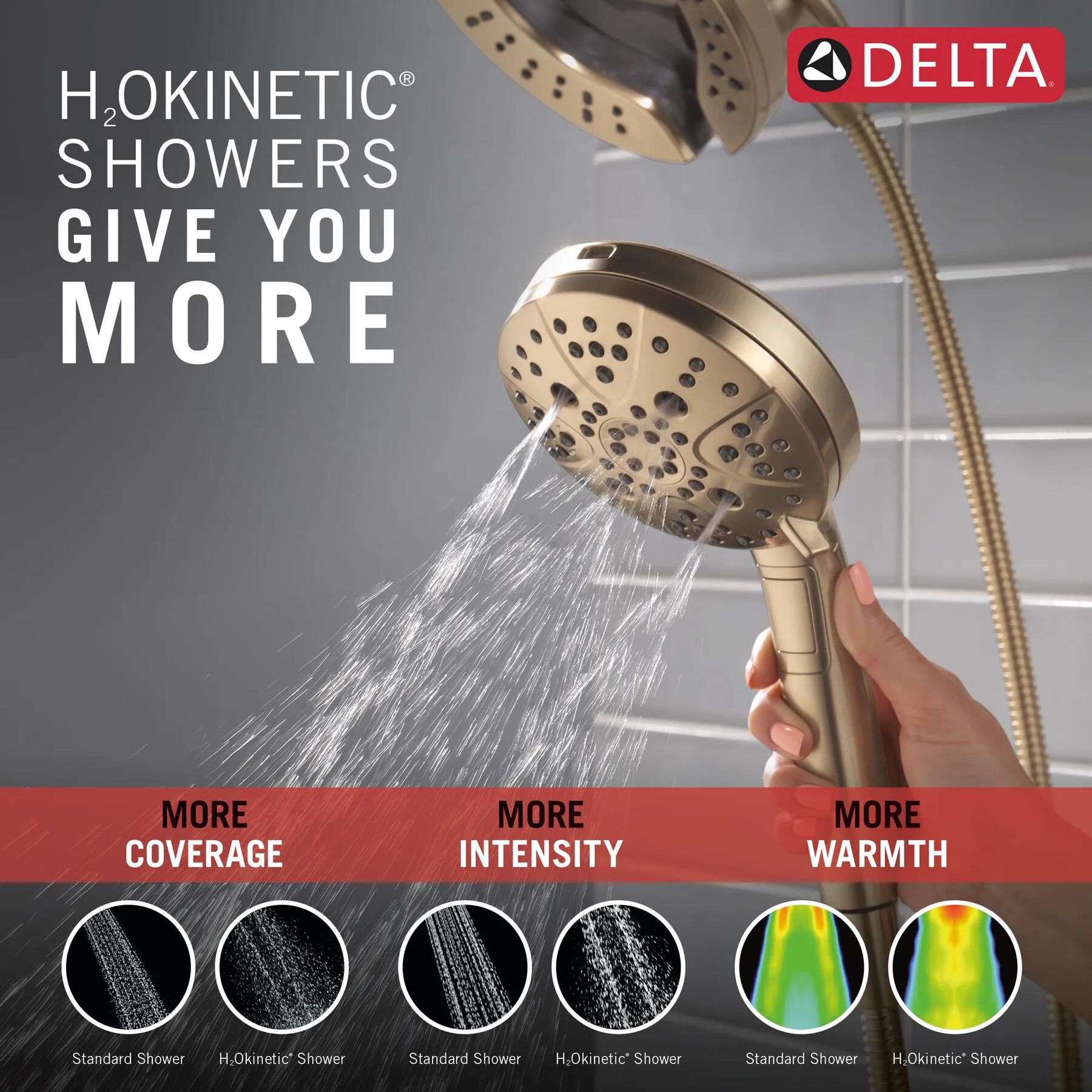 7-Setting In2ition&reg; with ProClean&trade;