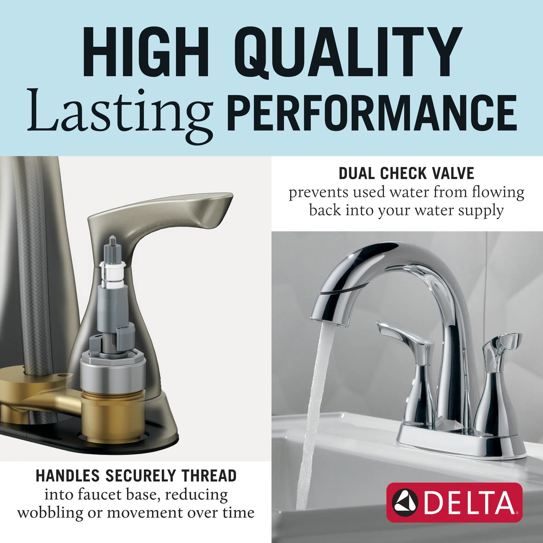 Two Handle Centerset Bathroom Faucet