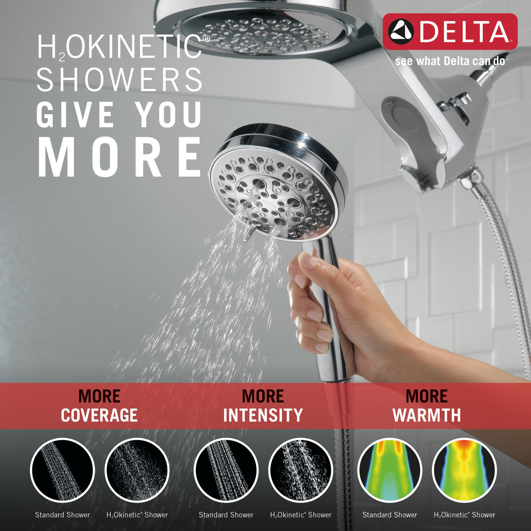 Shower Trim with HydroRain Shower Head Bundle - 14 Series