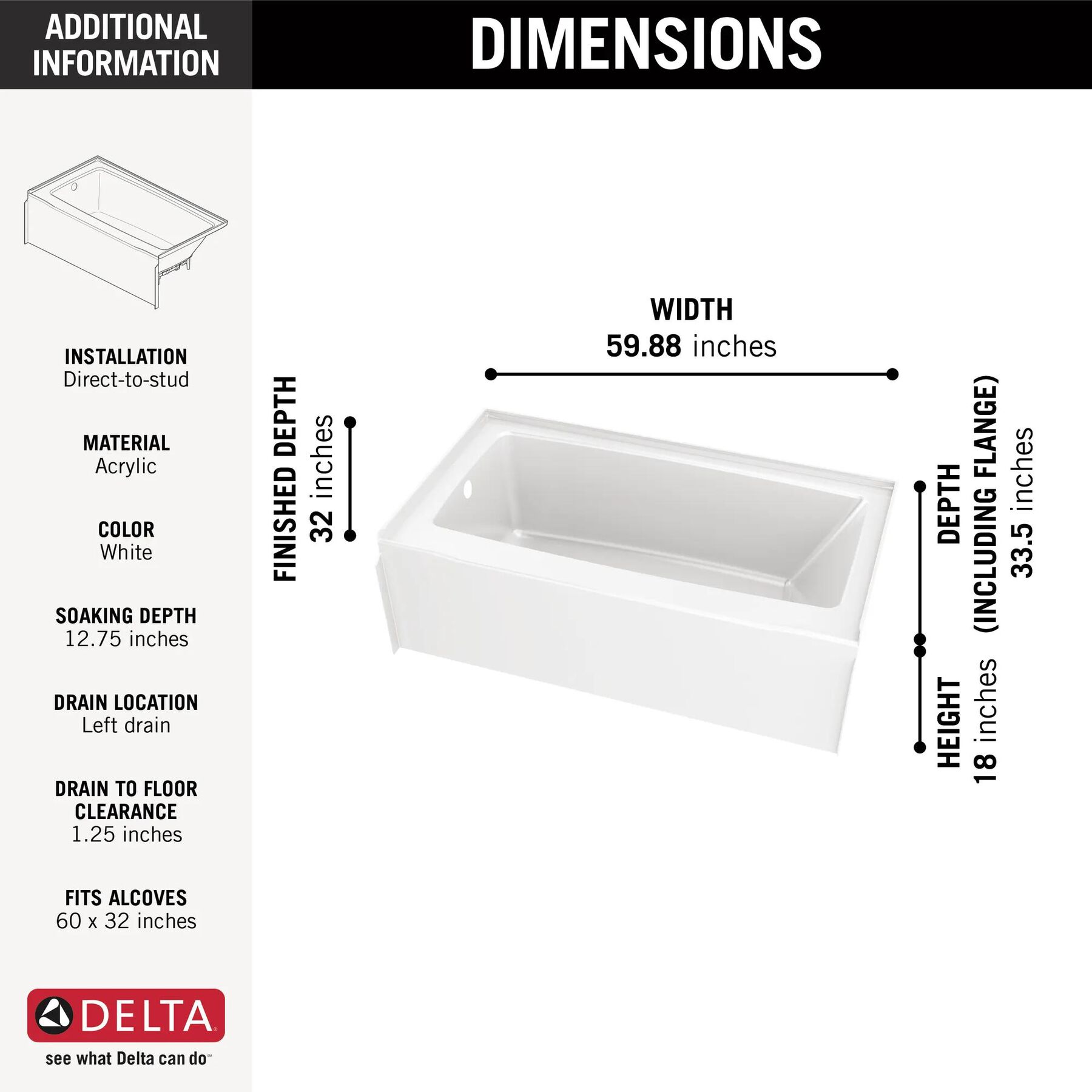 ProCrylic Bathtub 60 in. x 32 in. Left Drain
