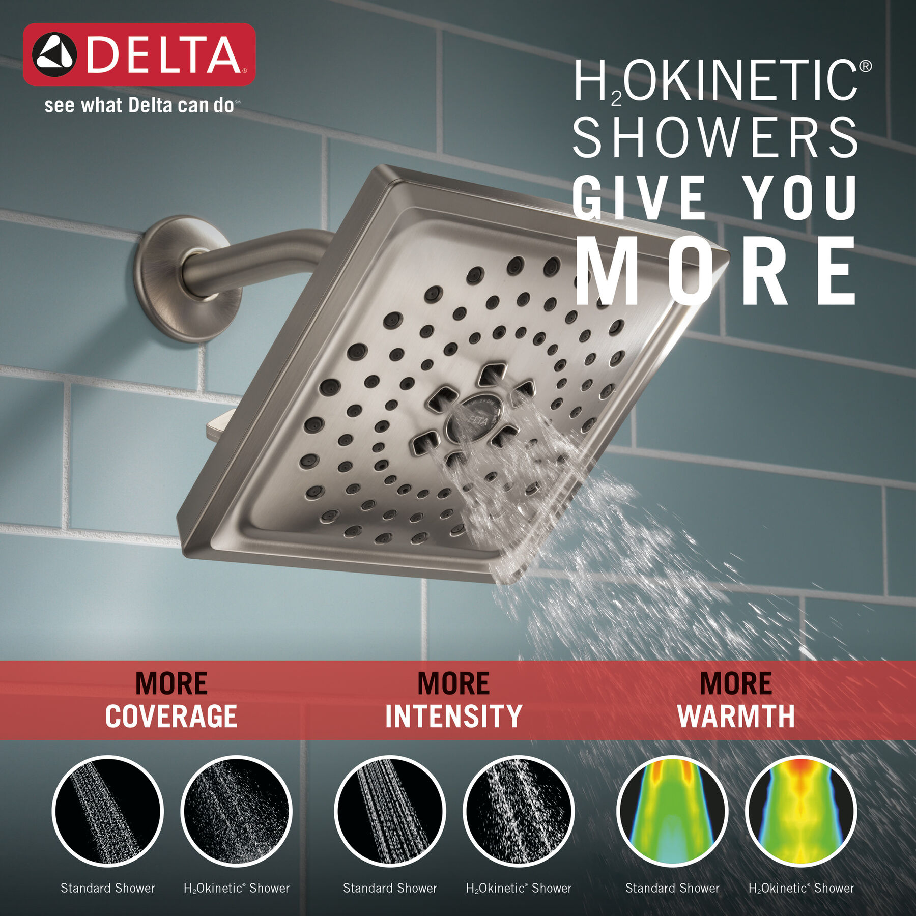 H2Okinetic&reg; 3-Setting Raincan Shower Head
