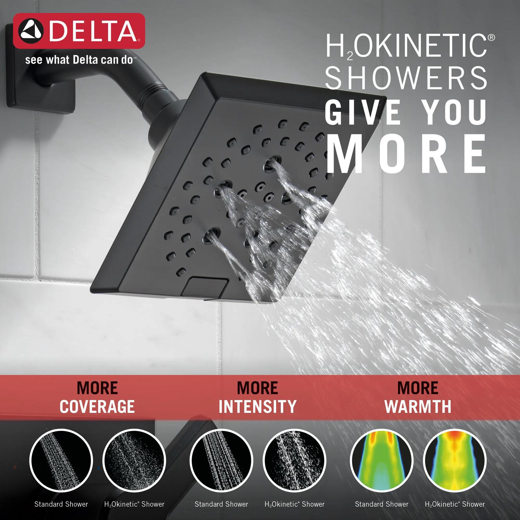 Monitor&reg; 14 Series H2Okinetic&reg; Shower Trim