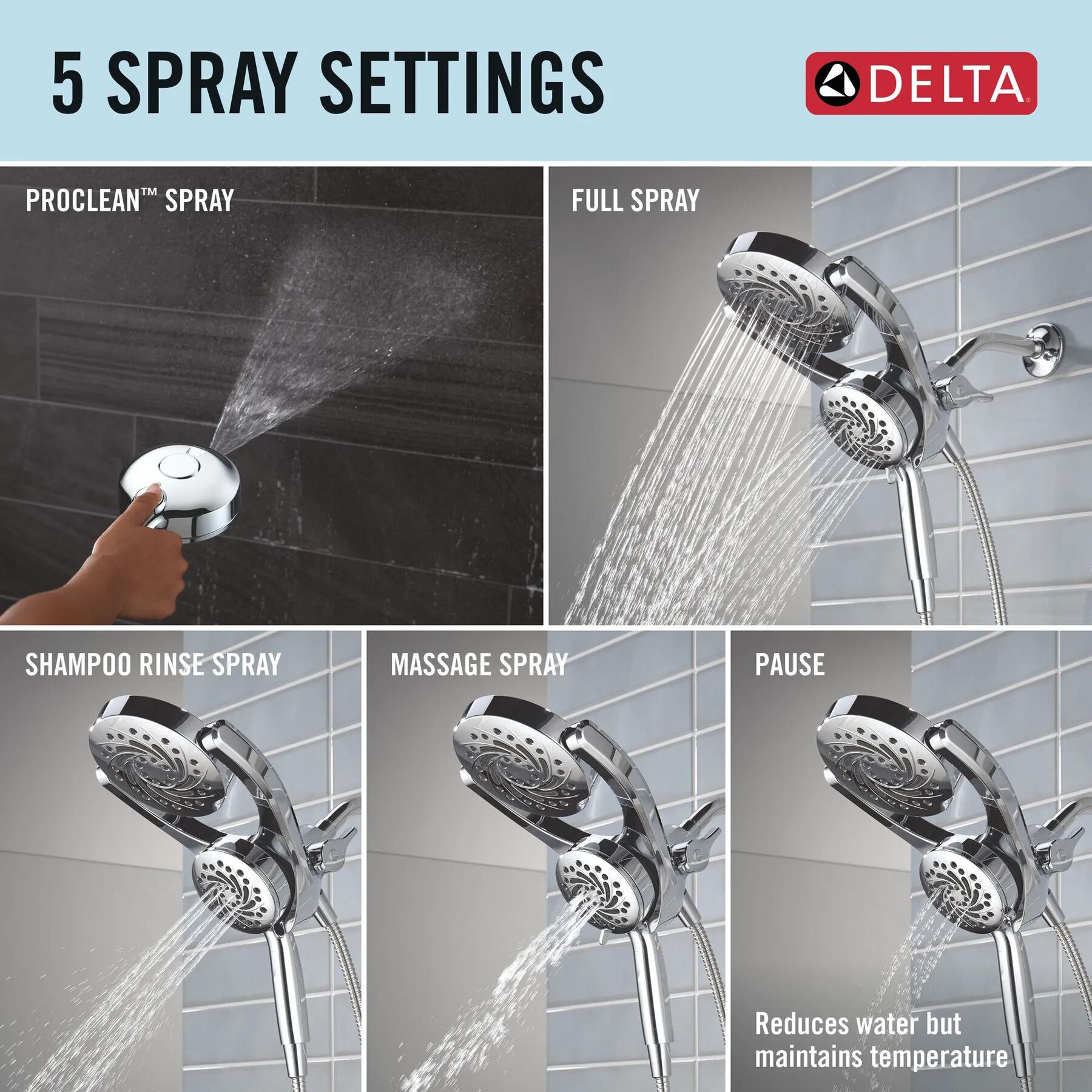 5-Setting HydroRain&reg; with ProClean&trade;