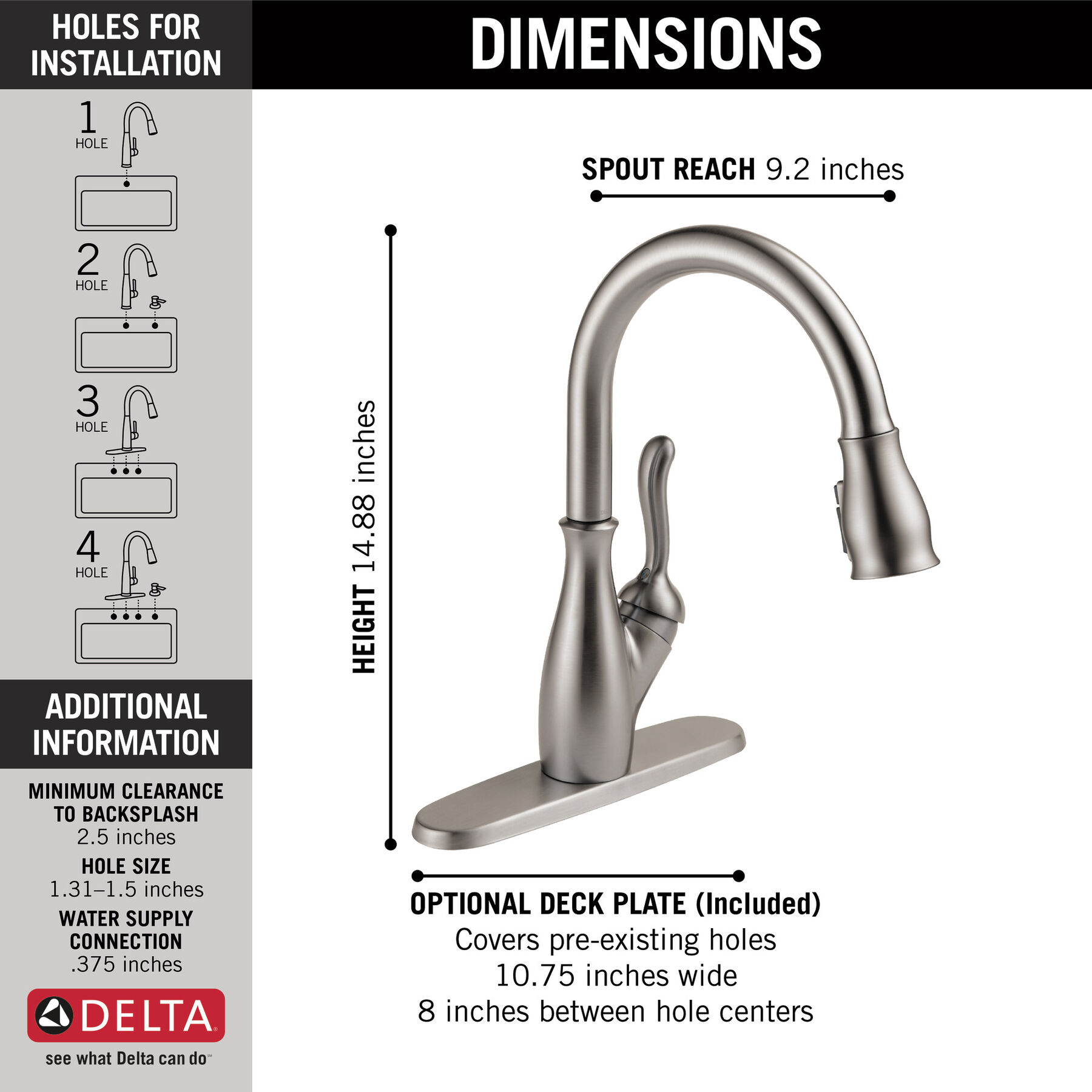 Single Handle Pull-Down Kitchen Faucet with ShieldSpray&reg; Technology