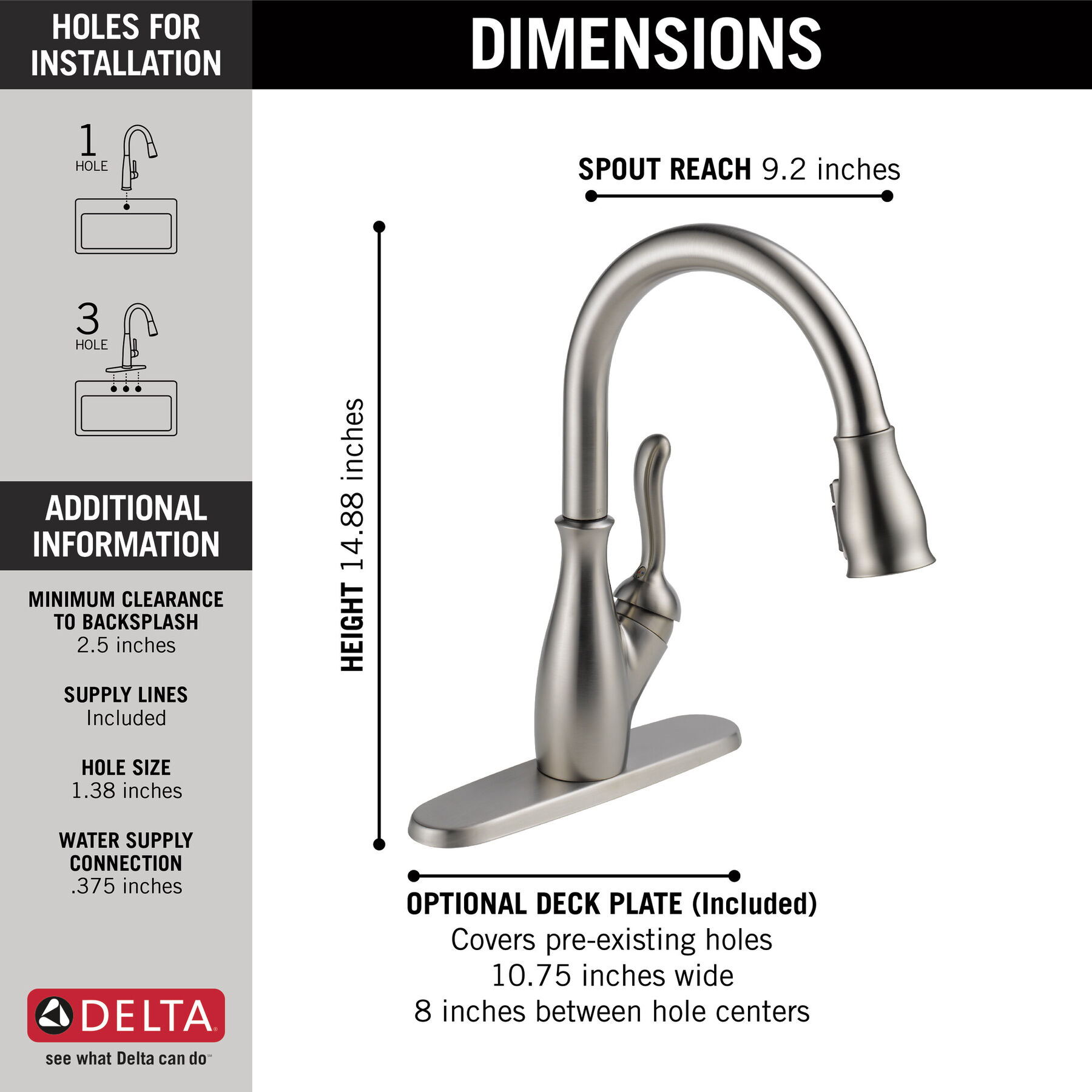 Single Handle Pull-Down Kitchen Faucet with ShieldSpray&reg; Technology