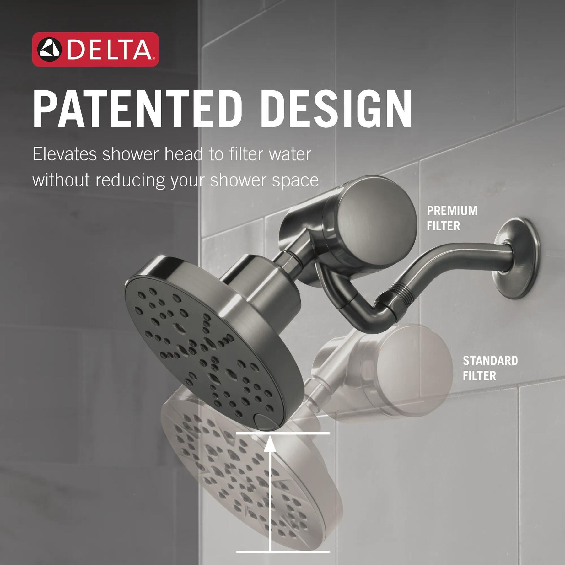 Premium Shower Filter with Shower Head Bundle