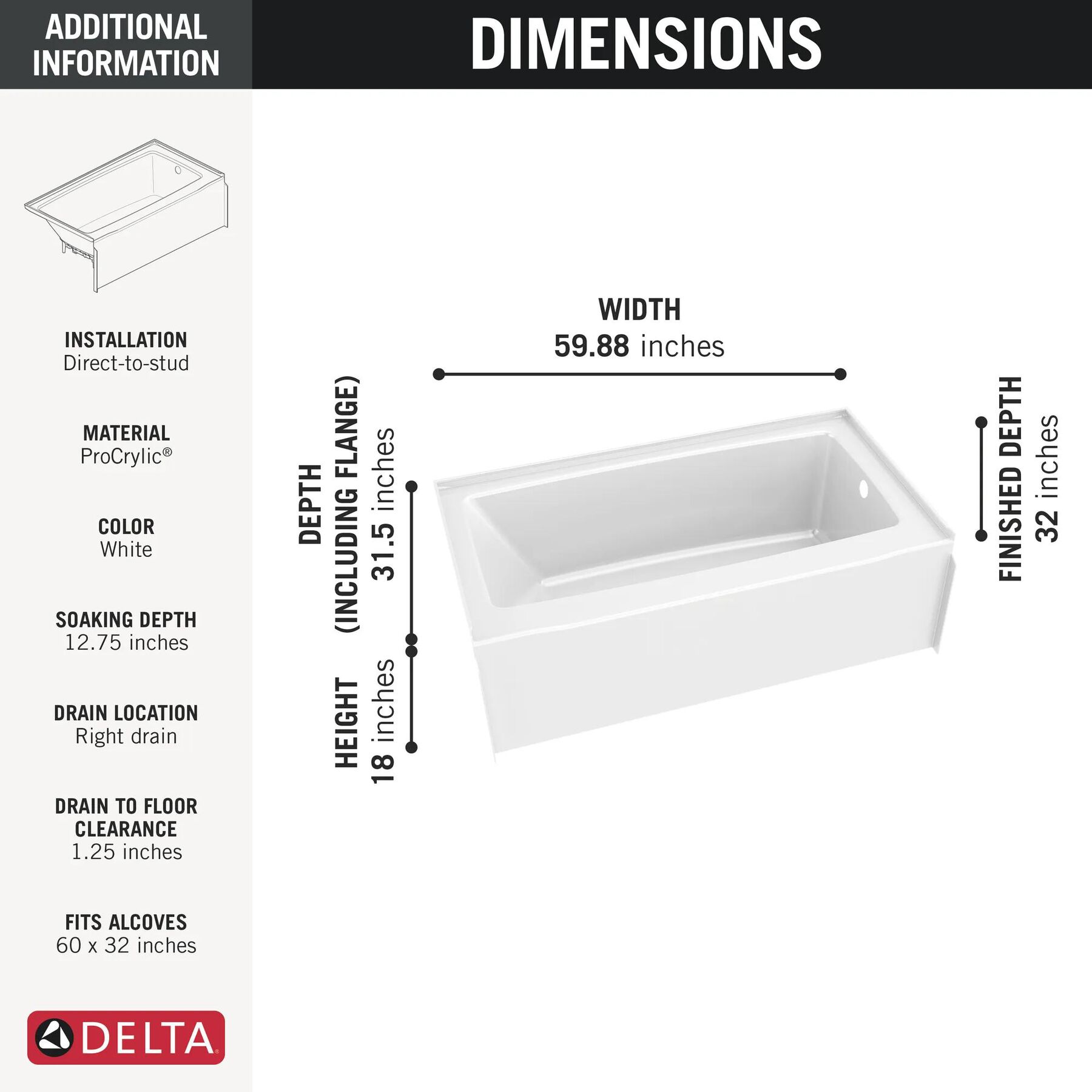 Classic 500 Bathtub 60"x32" Right Drain