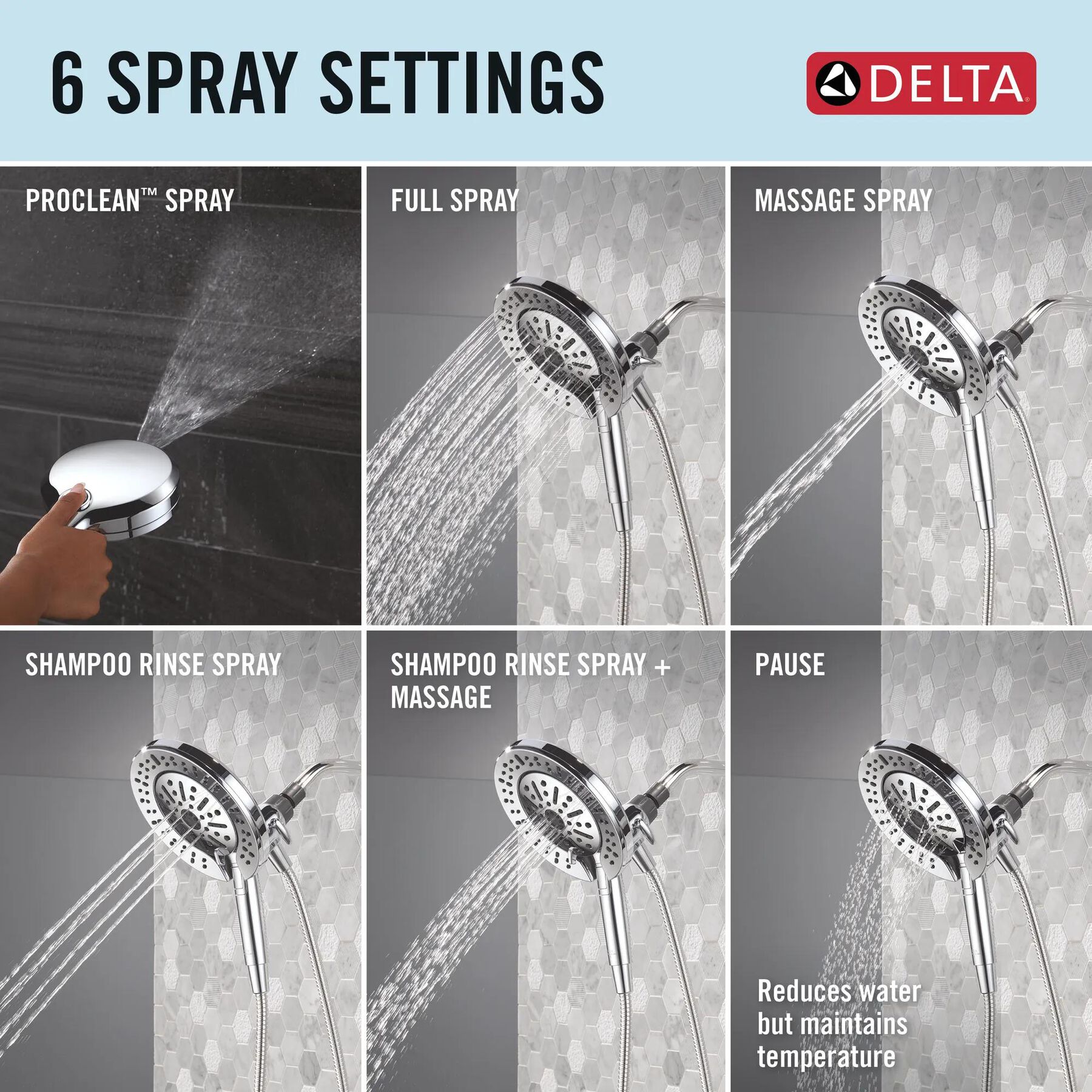 6-Setting In2ition&reg;  with ProClean&trade;