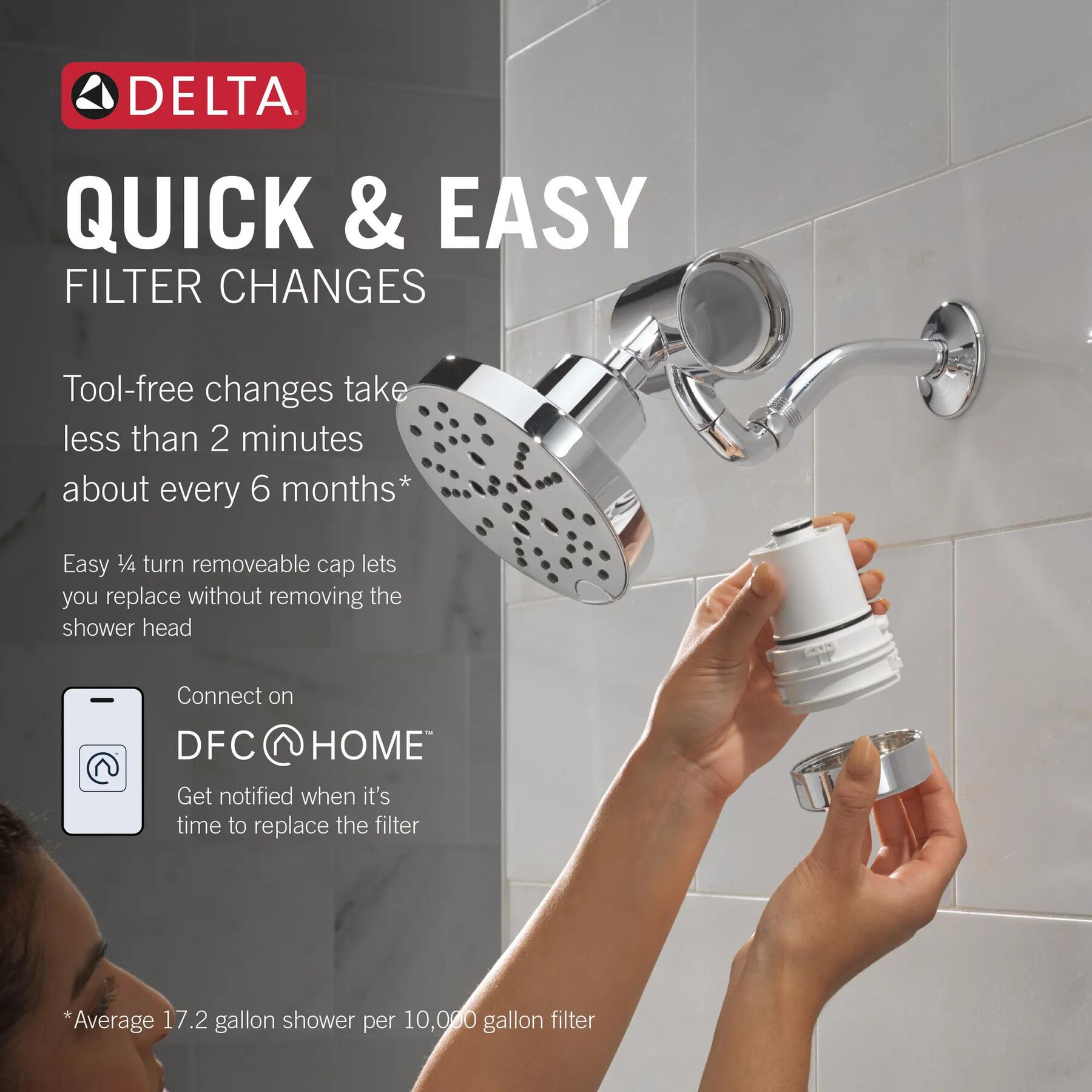 Premium Shower Filter with Extra Filter Bundle