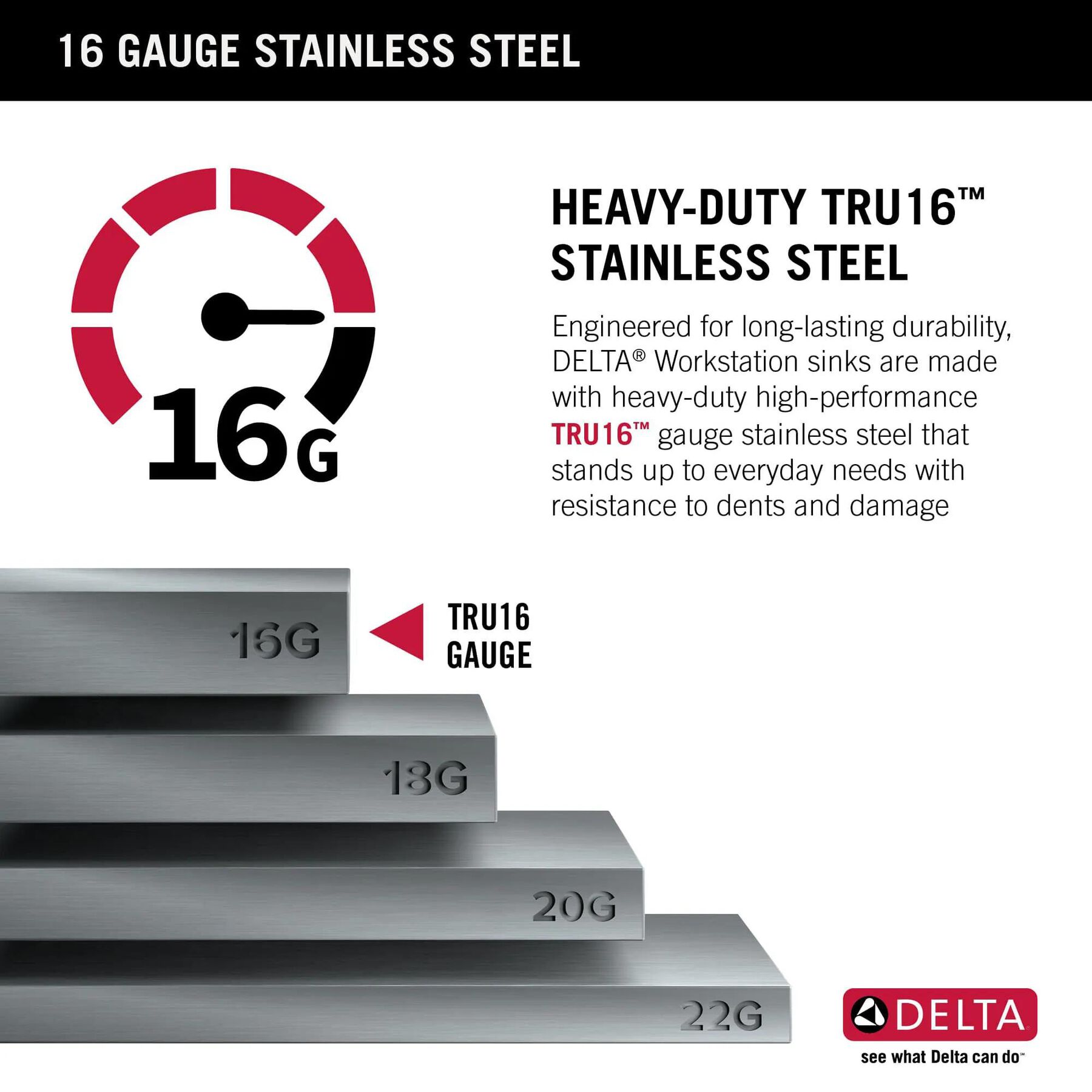 30&rdquo; Workstation Kitchen Sink Undermount&nbsp;16 Gauge&nbsp;Stainless Steel Single Bowl with&nbsp;WorkFlow&trade; Ledge and Accessories