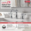 Two Handle Widespread Bathroom Faucet