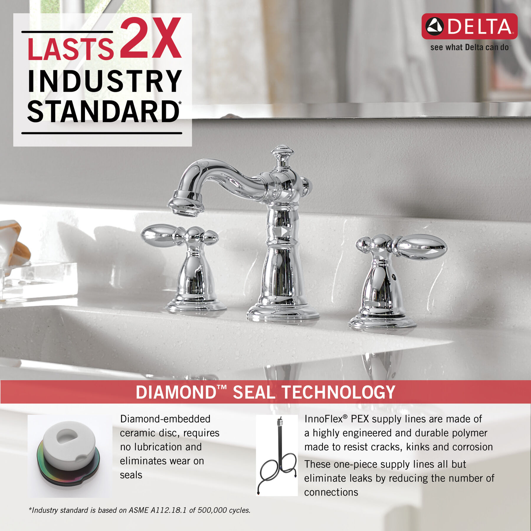 Two Handle Widespread Bathroom Faucet