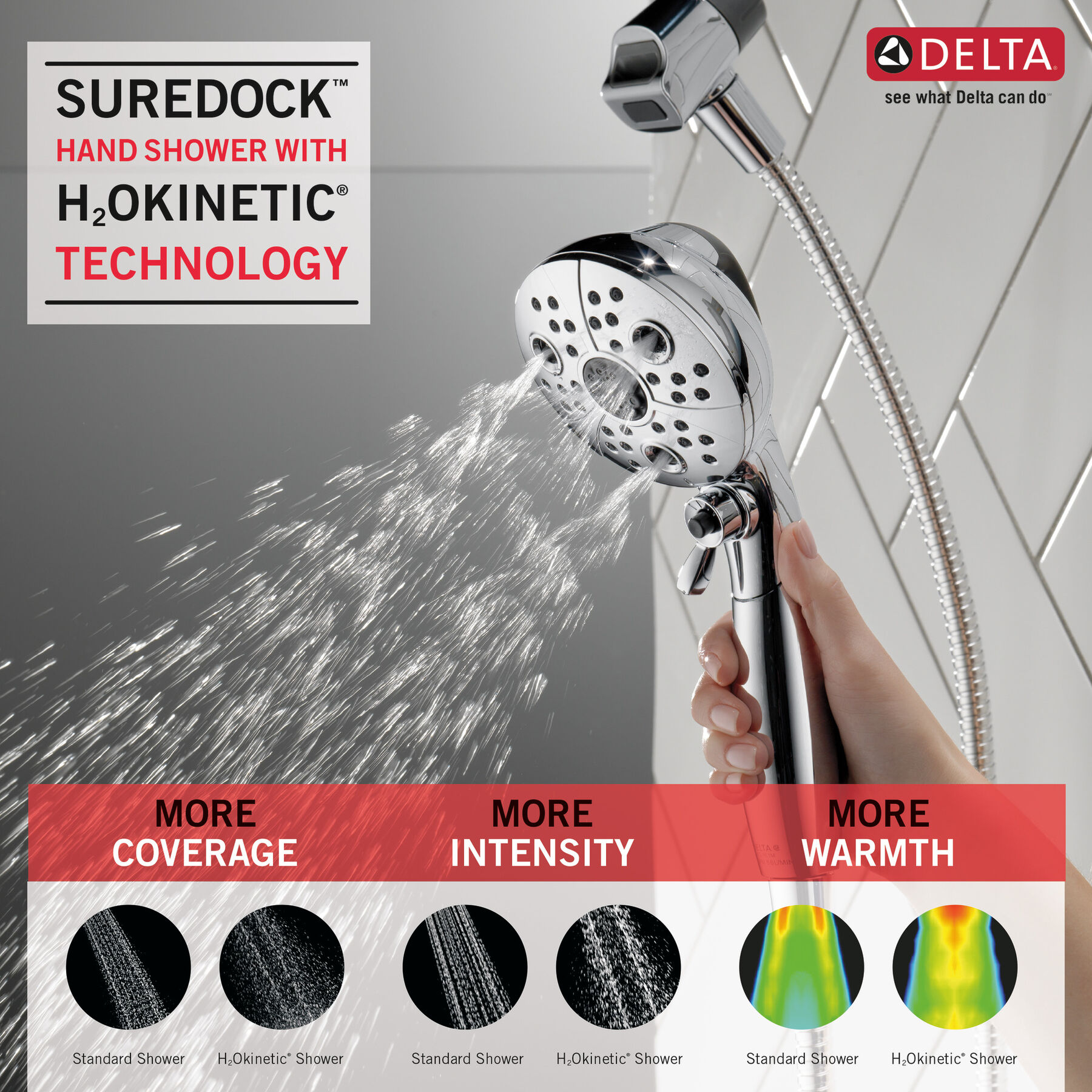 5-Setting Hand Shower SureDock