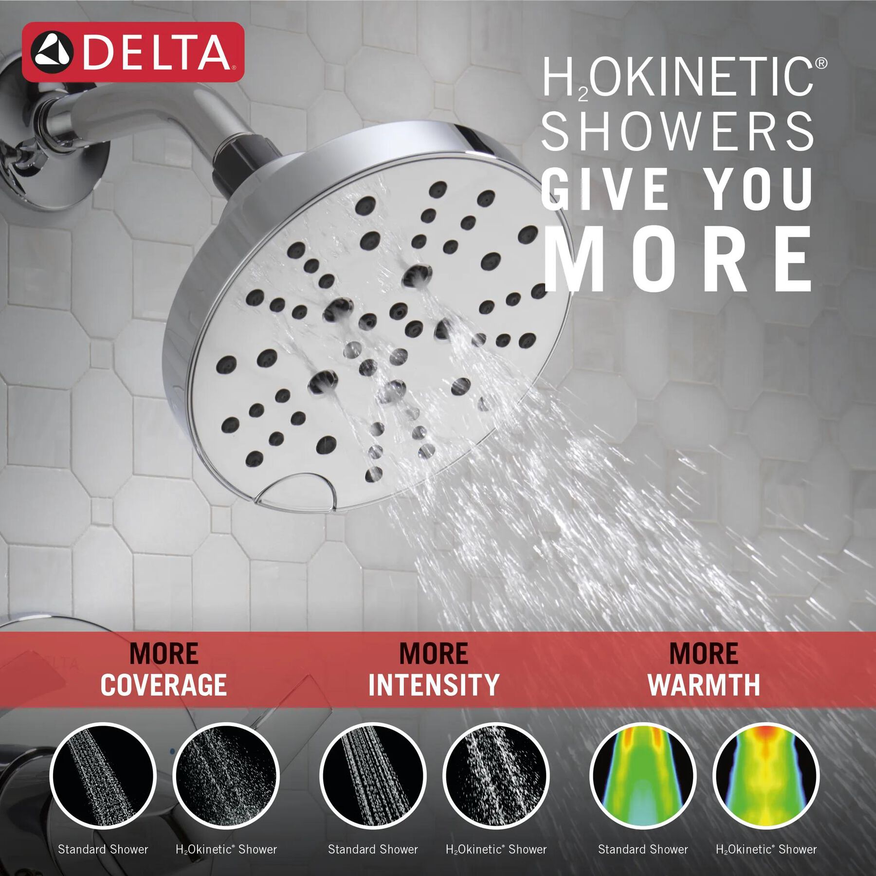 Monitor&reg; 14 Series Tub and Shower