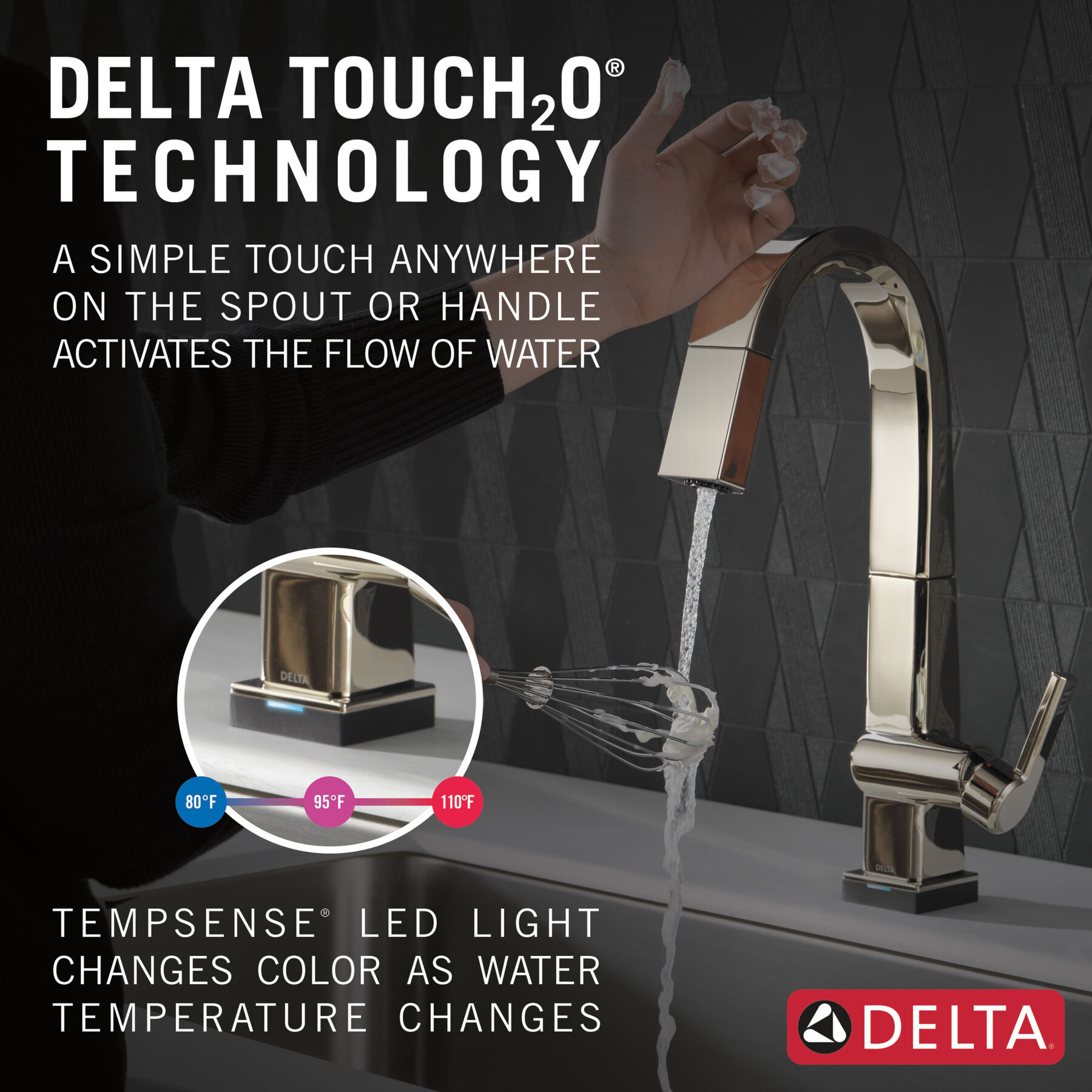 Single Handle Pull Down Bar/Prep Faucet With Touch2O Technology