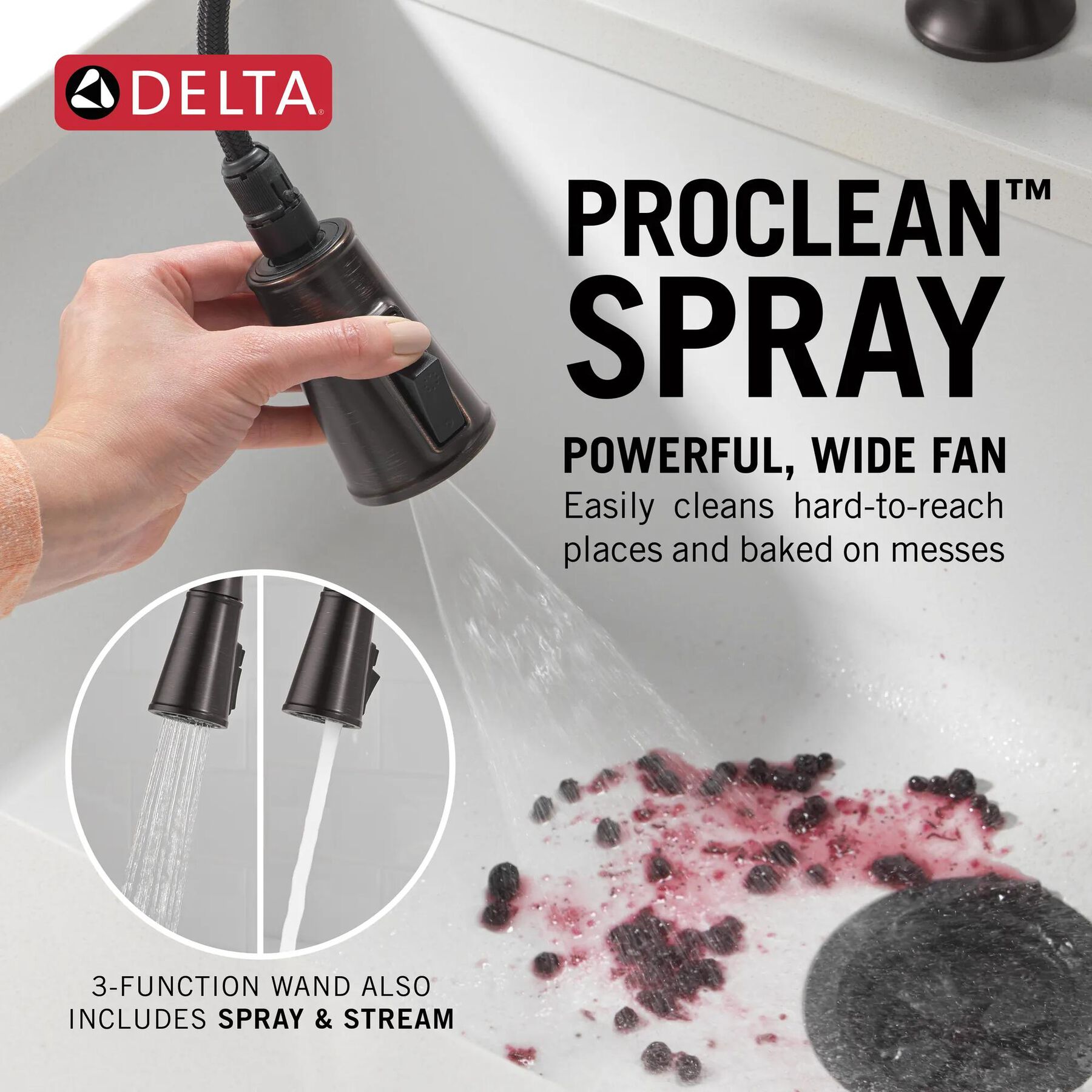 Two Handle Pull-Down Bridge Kitchen Faucet