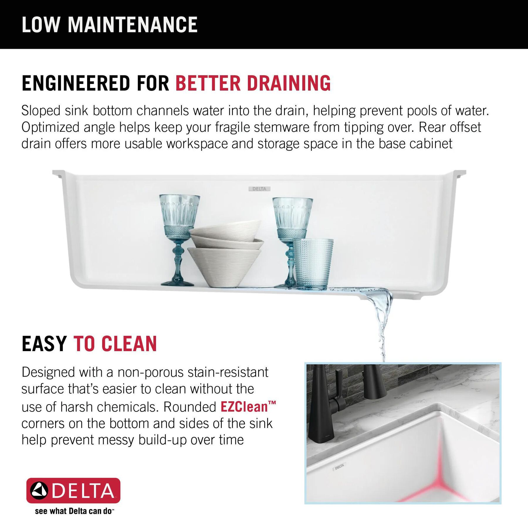 32&rdquo; Granite Composite Workstation Kitchen Sink Undermount Single Bowl with WorkFlow&trade; Ledge and Accessories