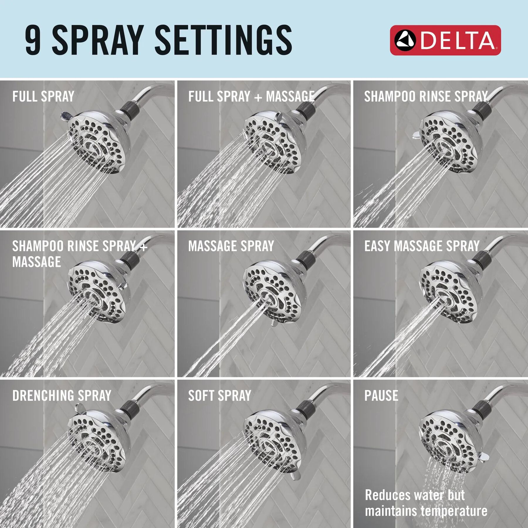9-Setting Shower Head in Chrome - 1.75 GPM