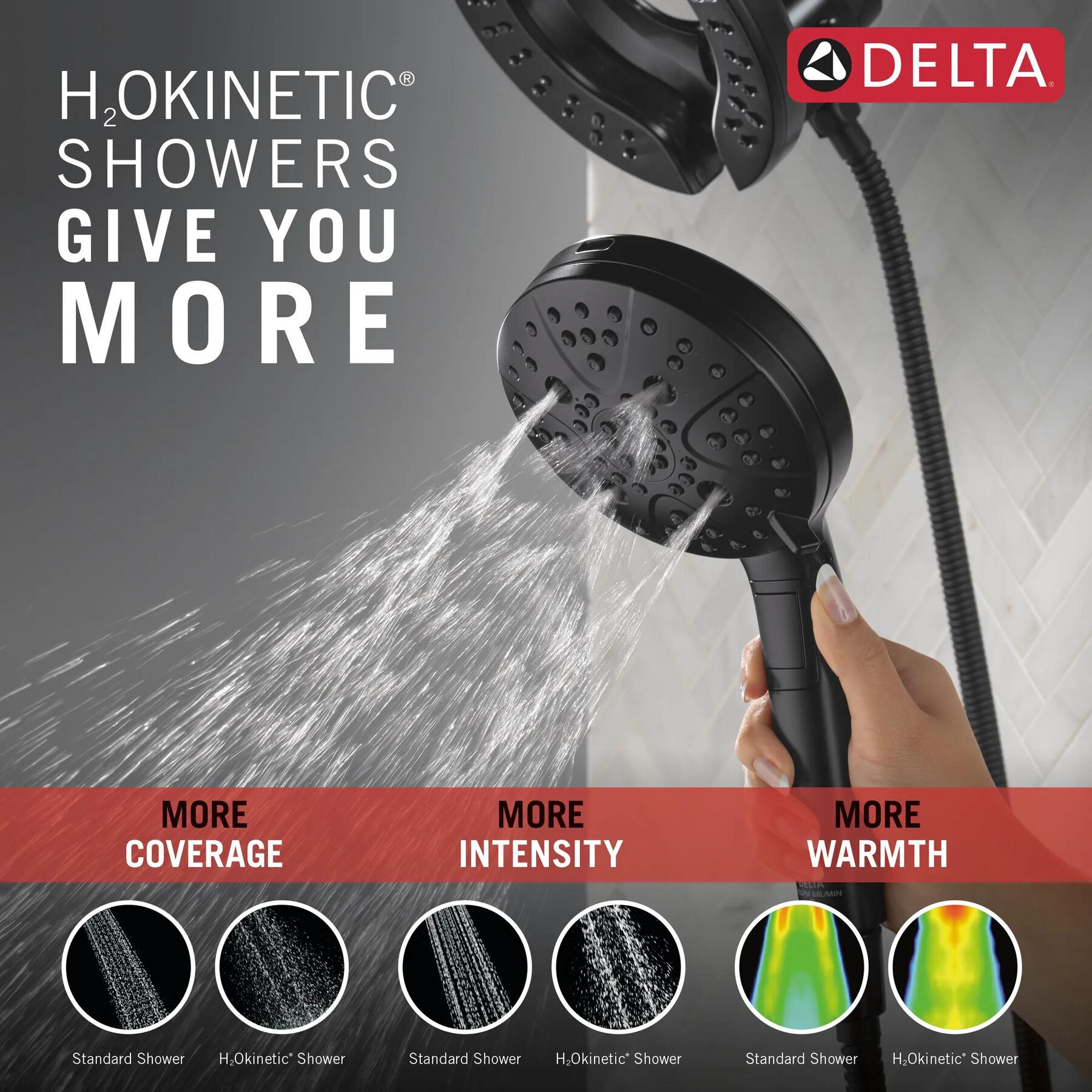 7-Setting In2ition&reg; with ProClean&trade;