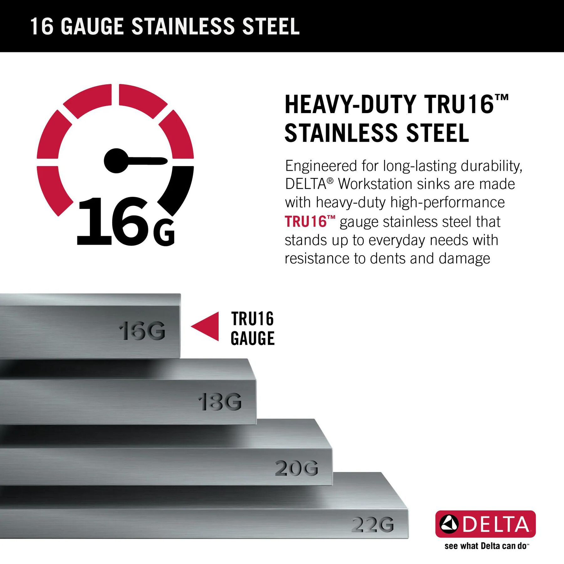 27&rdquo; Workstation Kitchen Sink Undermount&nbsp;16 Gauge&nbsp;Stainless Steel Single Bowl with&nbsp;WorkFlow&trade; Ledge and Accessories