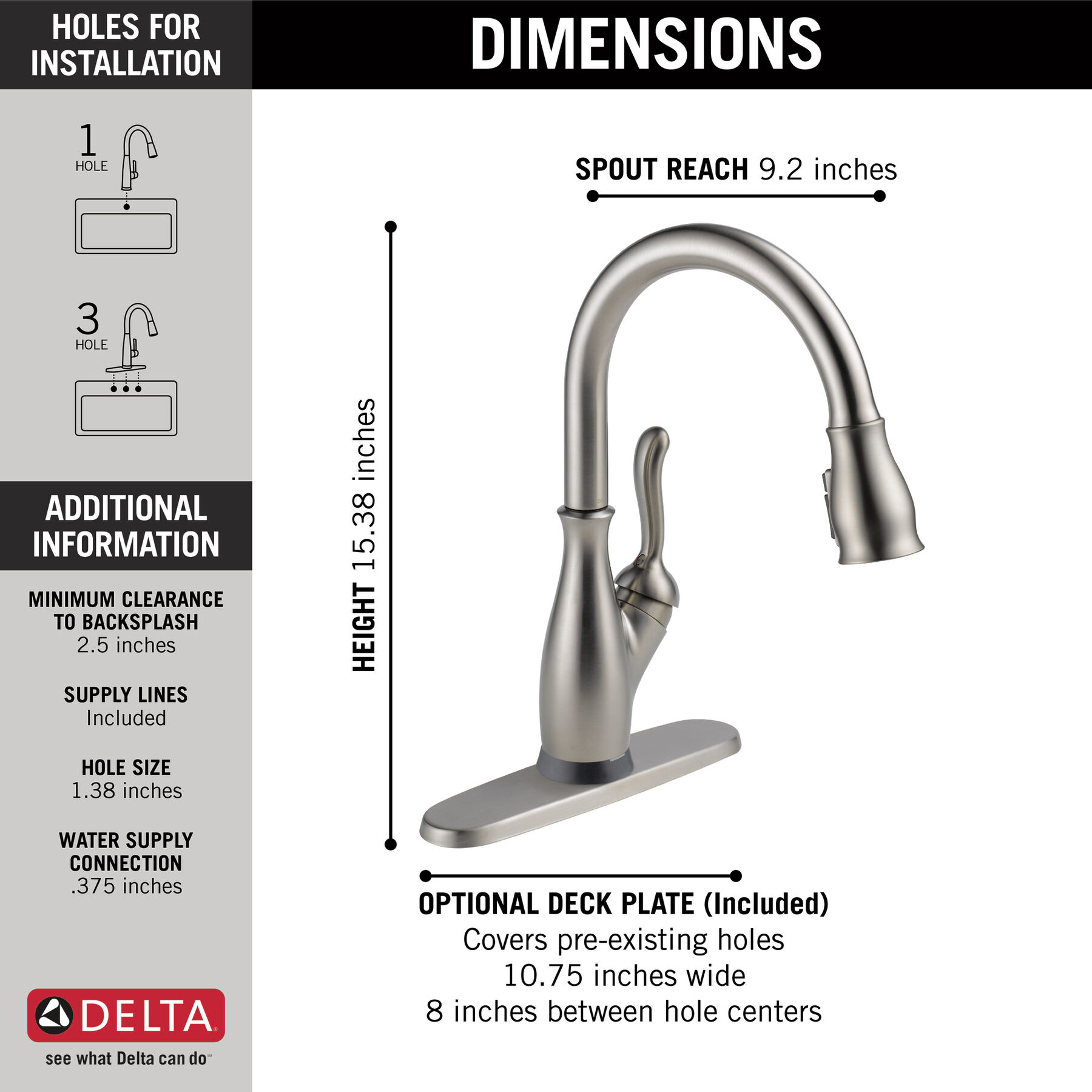Single Handle Pull-Down Kitchen Faucet with Touch2O&reg; and ShieldSpray&reg; Technologies