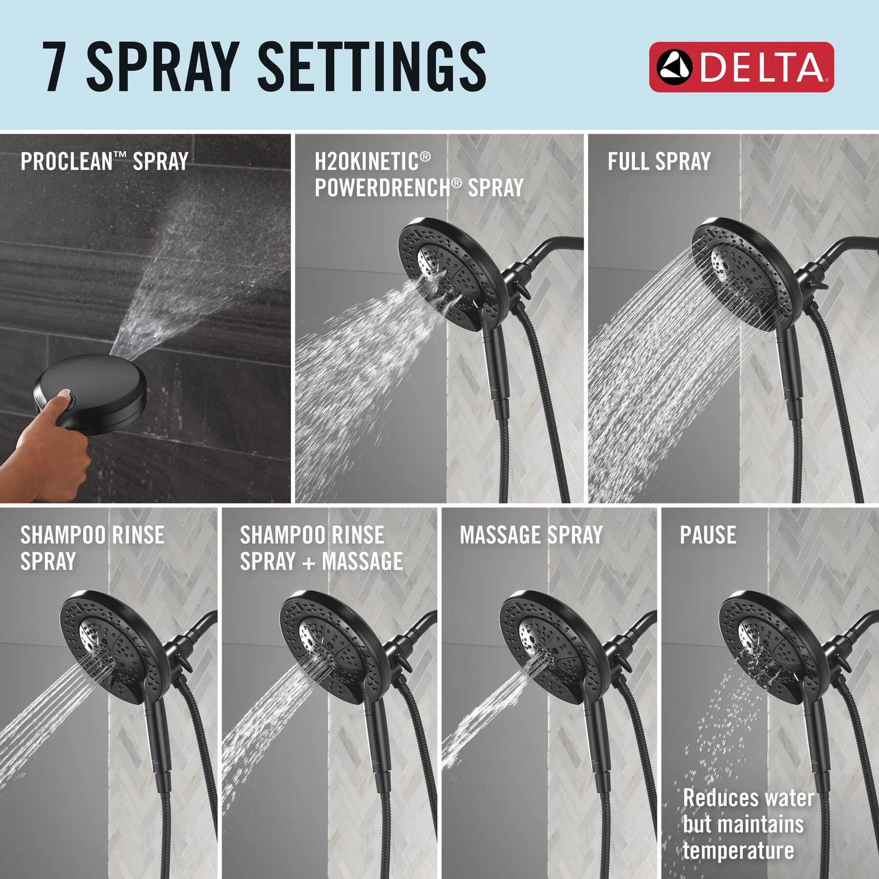 7-Setting In2ition&reg; with ProClean&trade;