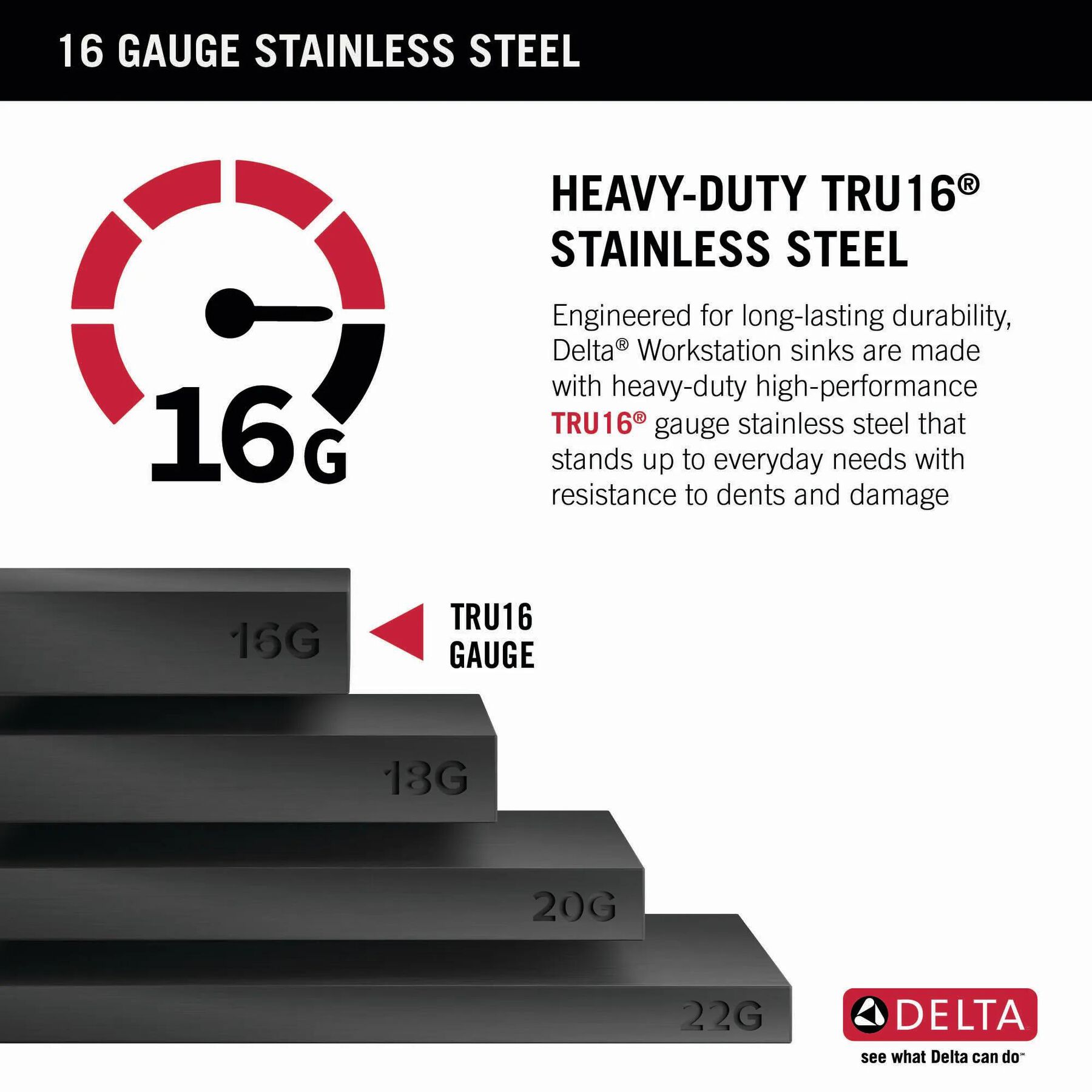 32&rdquo; Undermount 16 Gauge Workstation Kitchen Sink Single with WorkFlow&trade; Ledge and Accessories