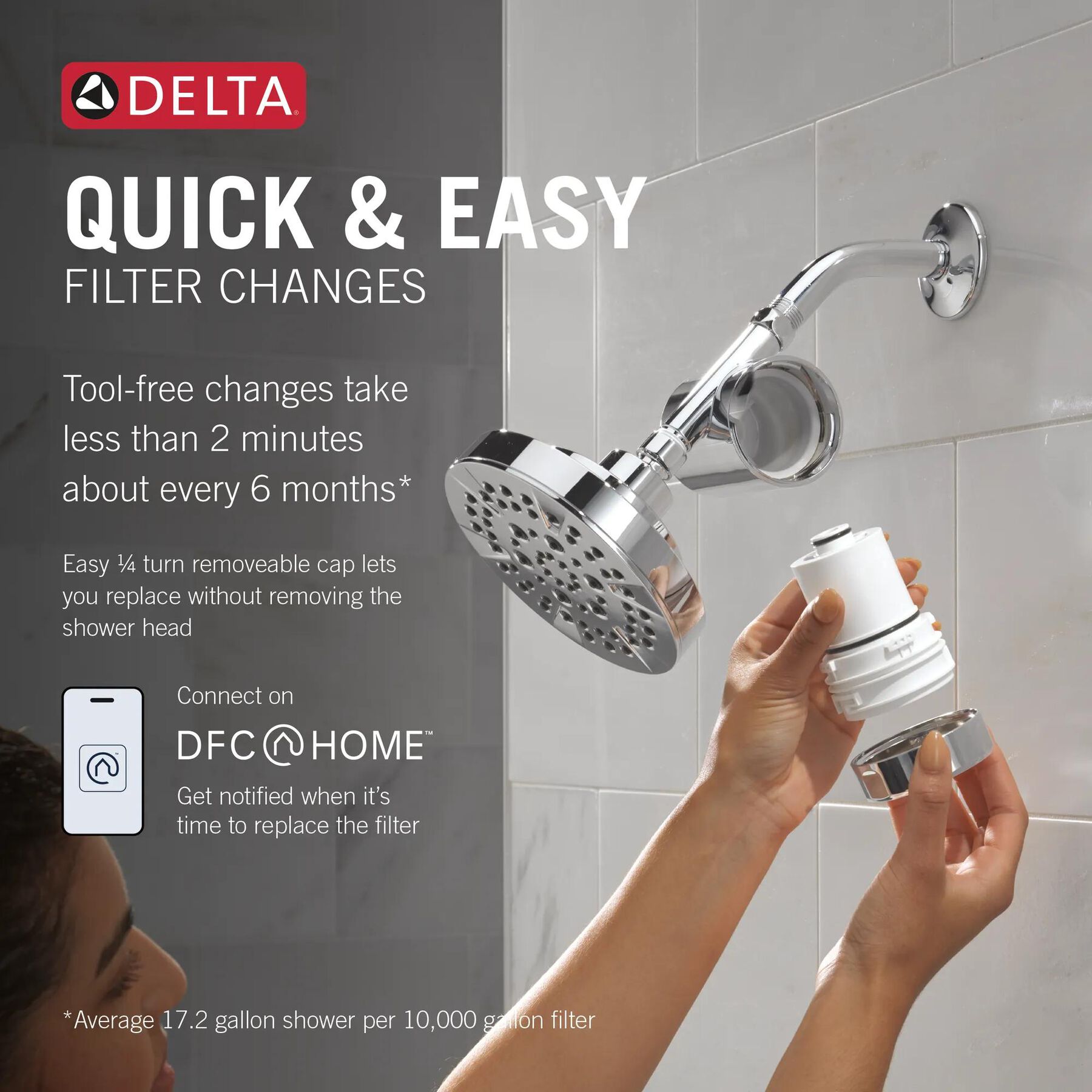 Standard Shower Filter Attachment