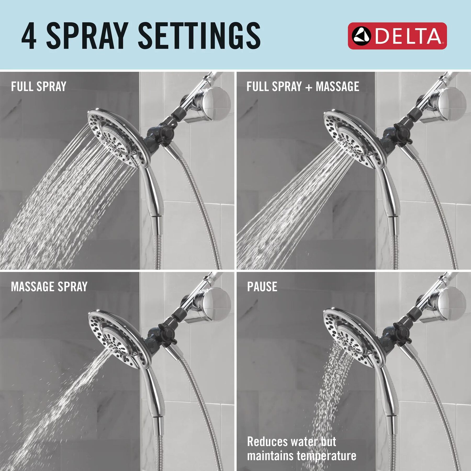 Water Quality Shower Kit