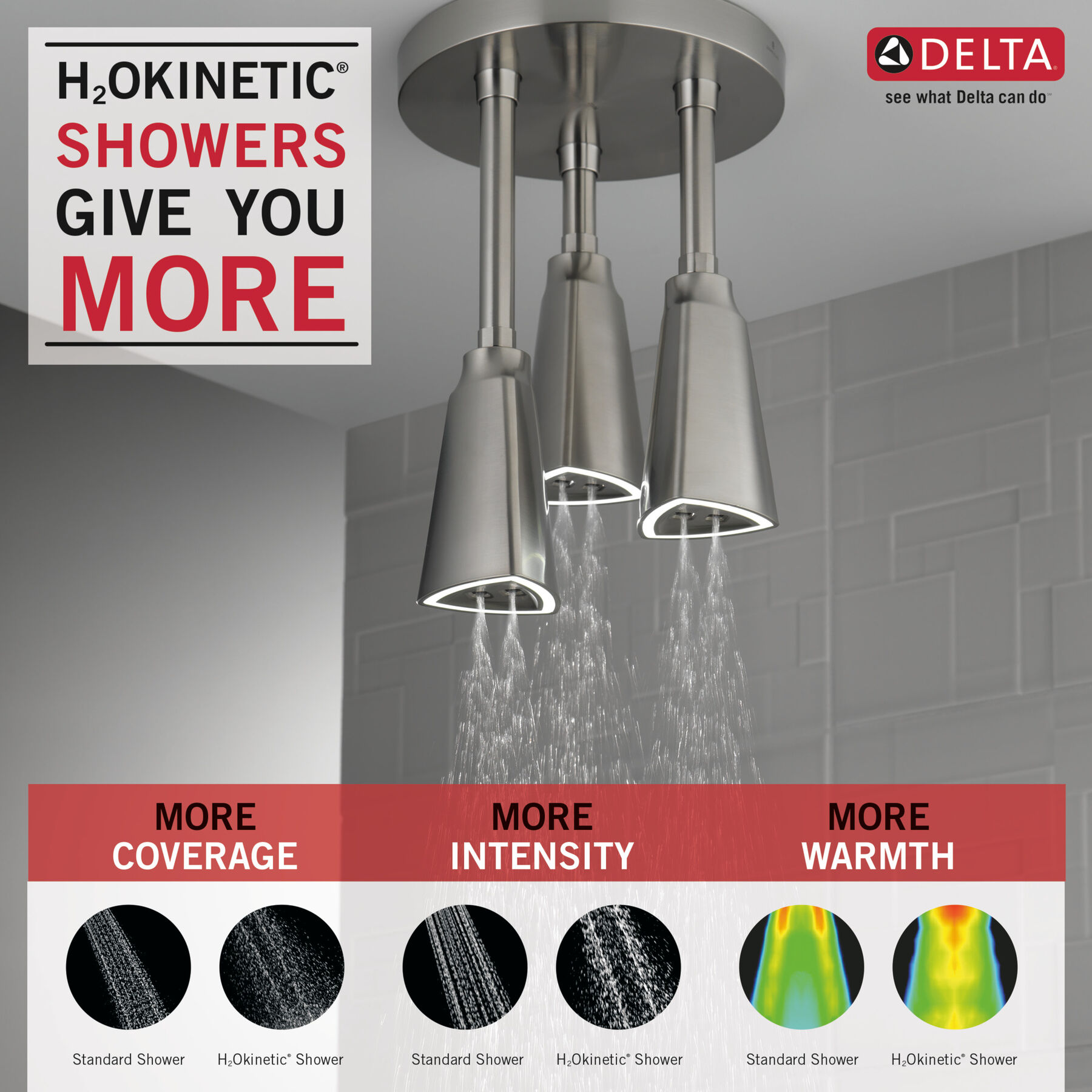 H<sub>2</sub>Okinetic&reg; Pendant Raincan Shower Head with LED Light (Recertified)