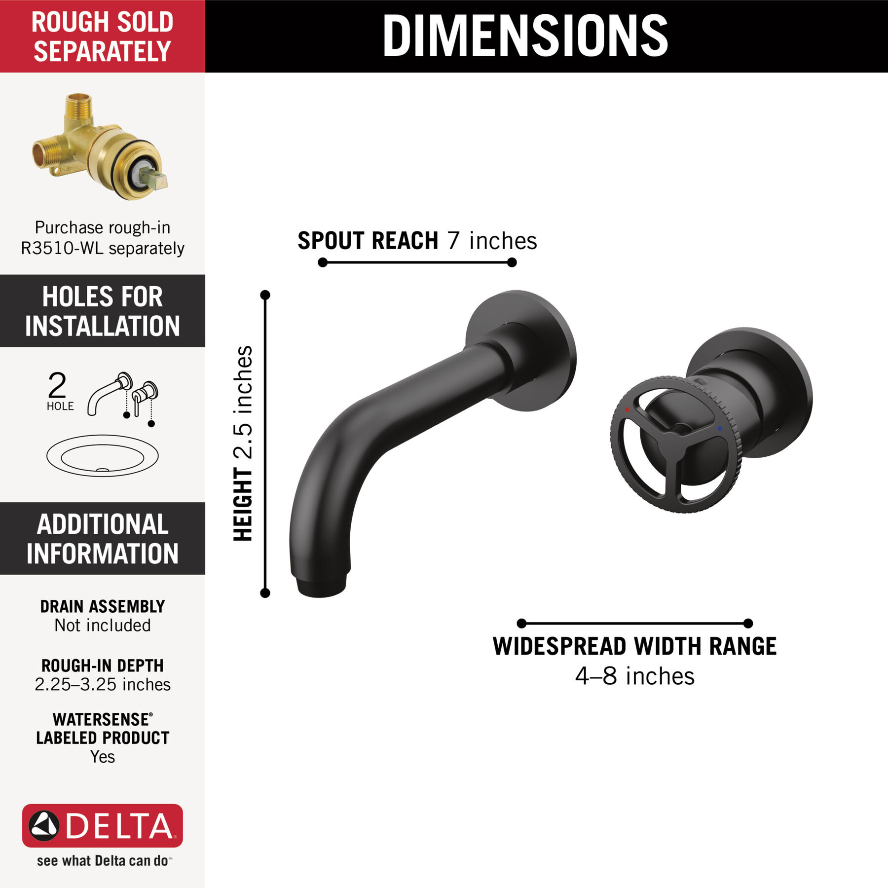 Two Handle Wall Mount Bathroom Faucet Trim