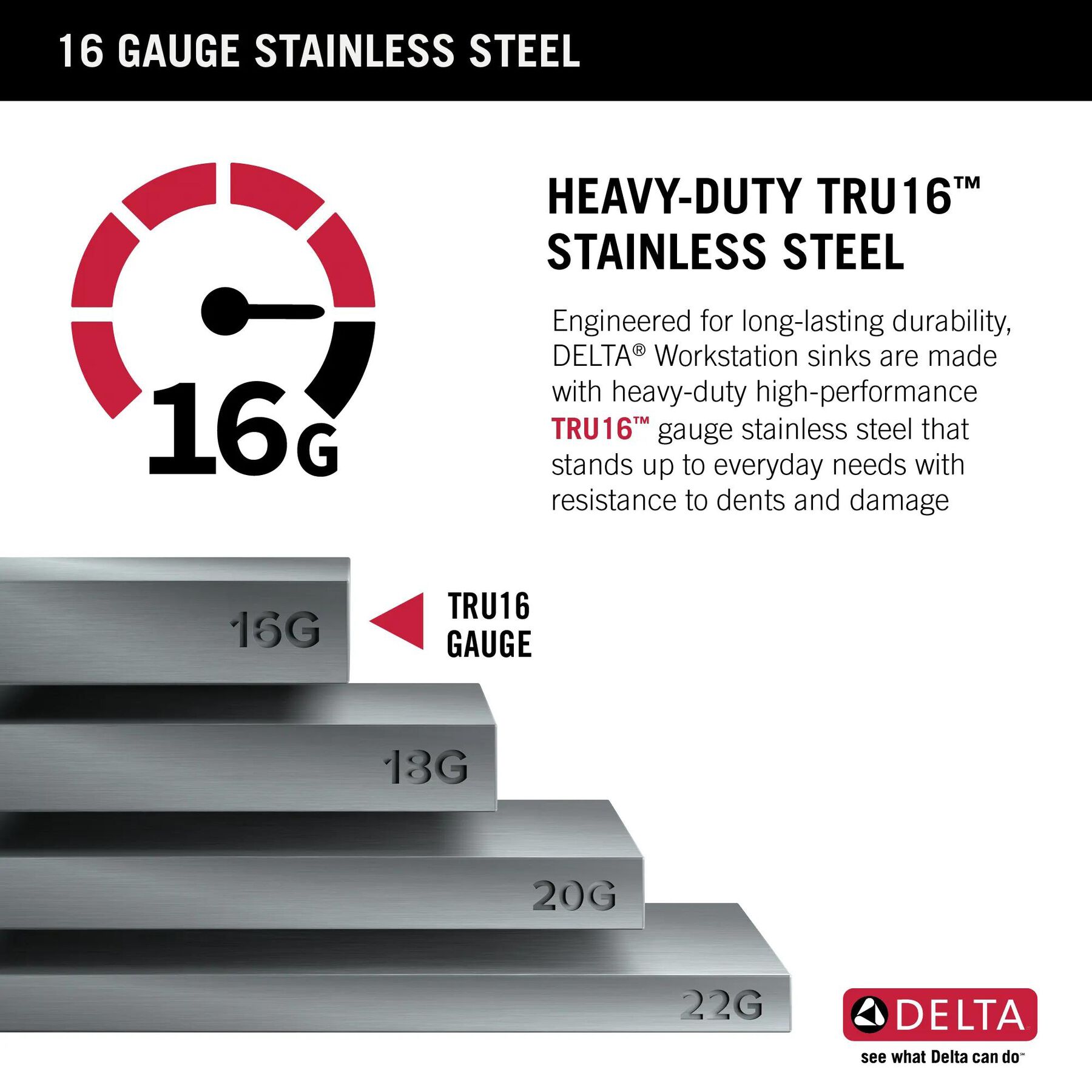 23&rdquo; Workstation Undermount&nbsp;Single Bowl&nbsp;16 Gauge Stainless Steel&nbsp;Kitchen Sink&nbsp;with&nbsp;WorkFlow&trade; Ledge and Accessories