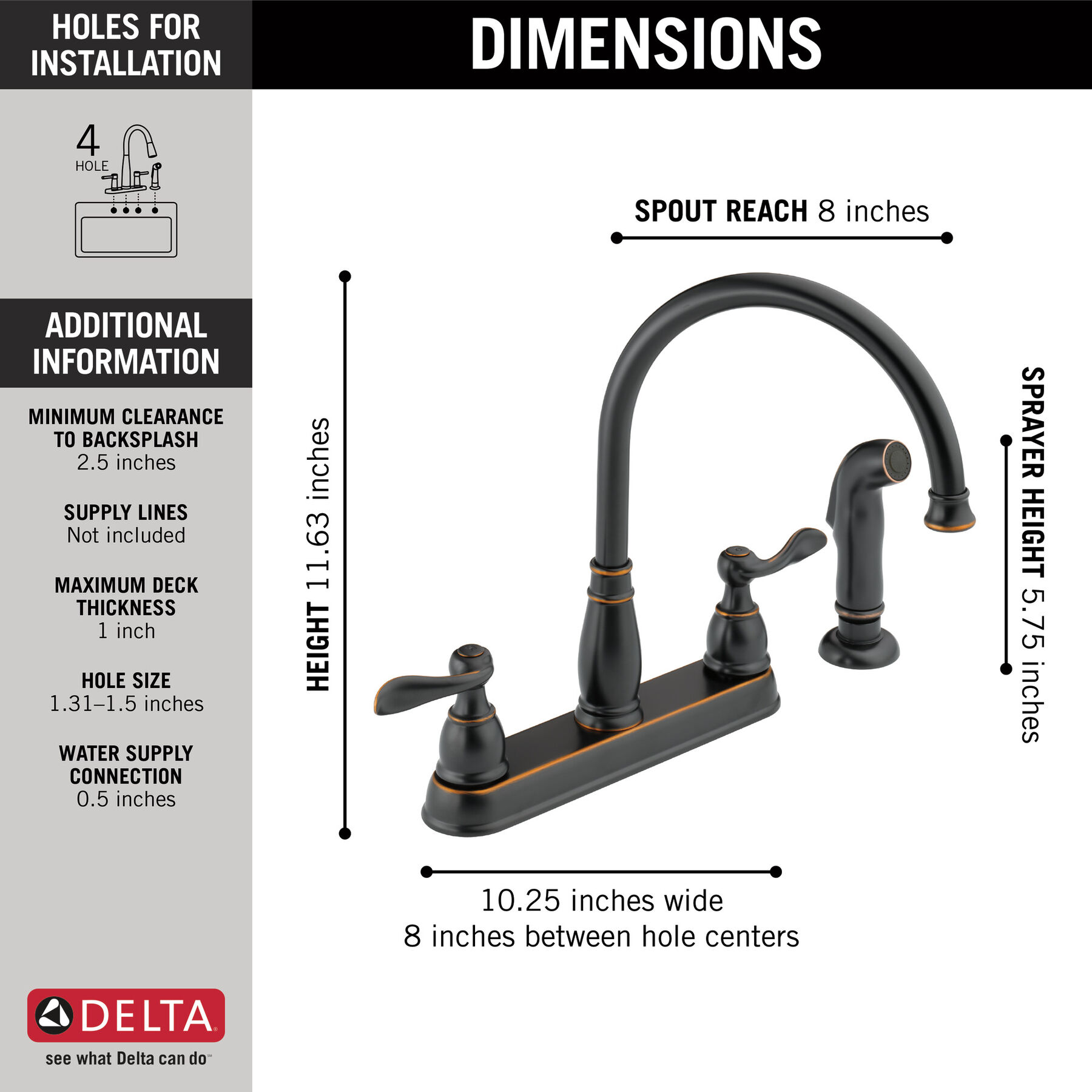 Two Handle Kitchen Faucet