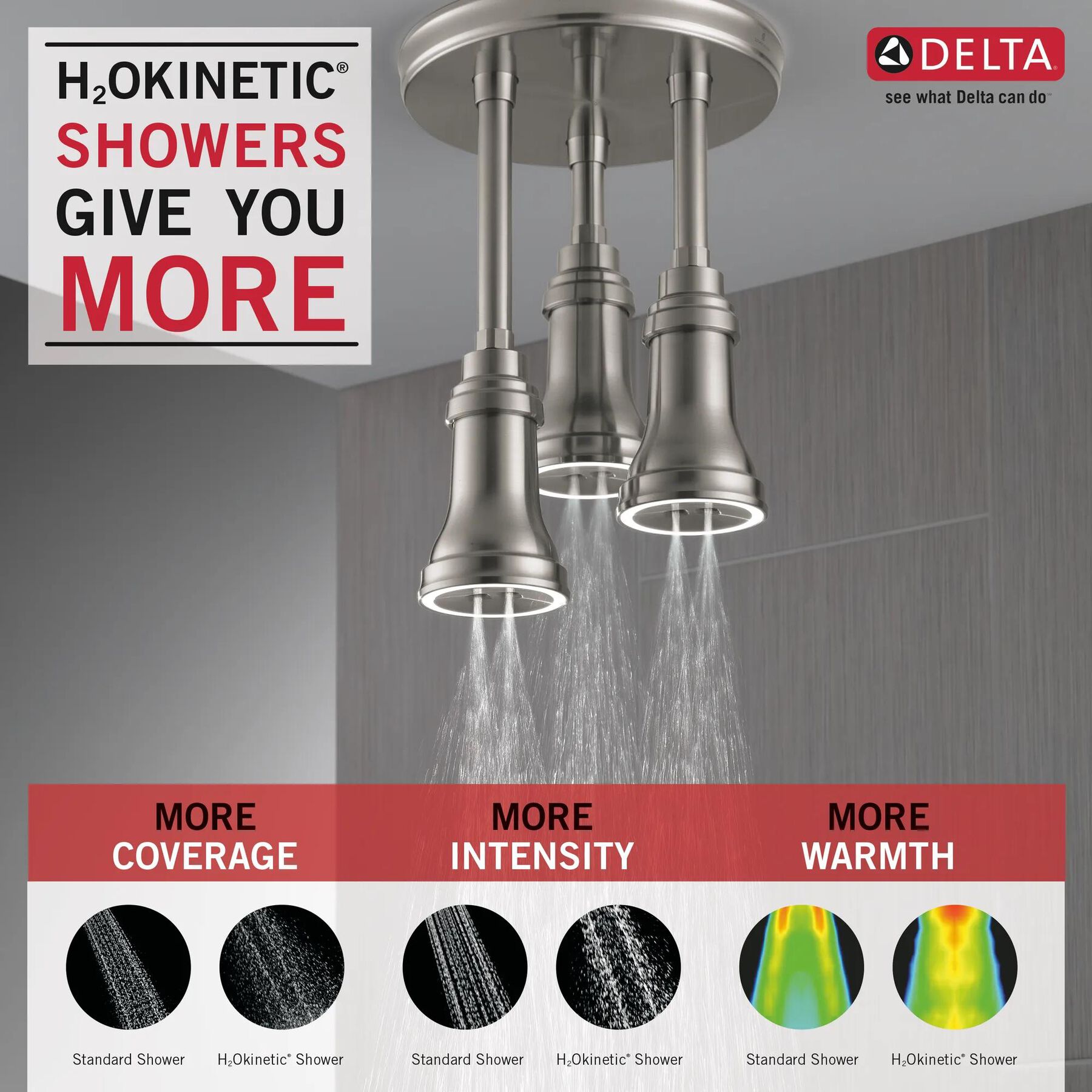 H2Okinetic&reg; Pendant Raincan Shower Head with LED Light