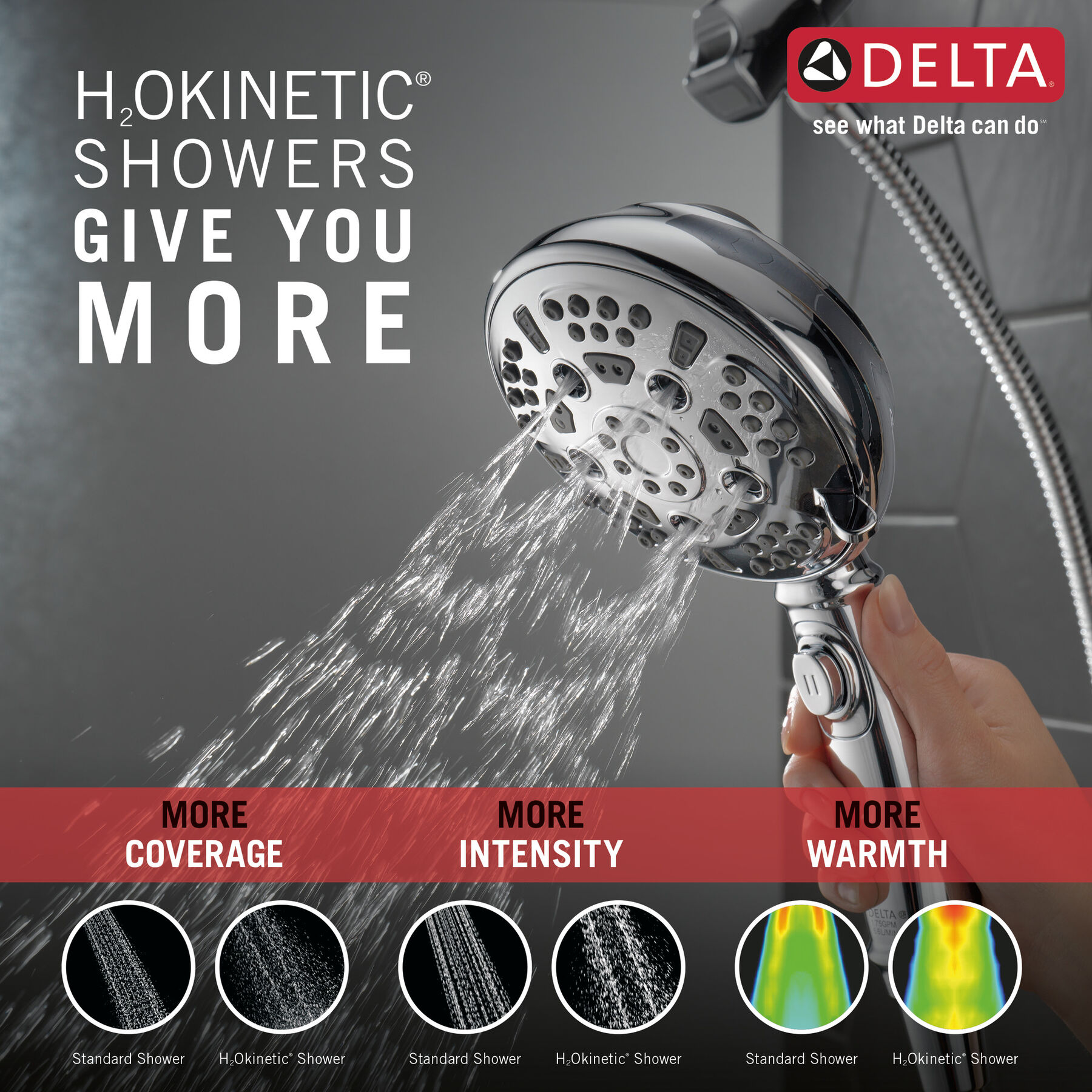 SureDock&trade; 7-Setting Hand Shower