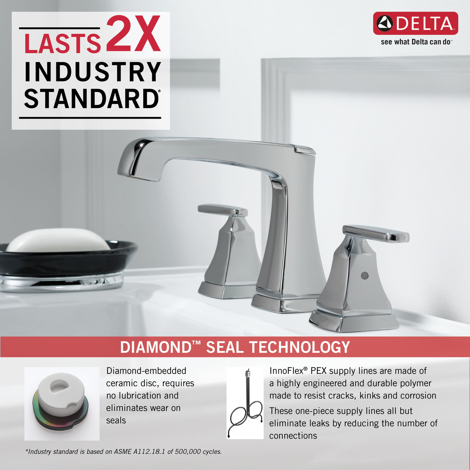 2H WS Lavatory Faucet with EZ Anchor&reg;