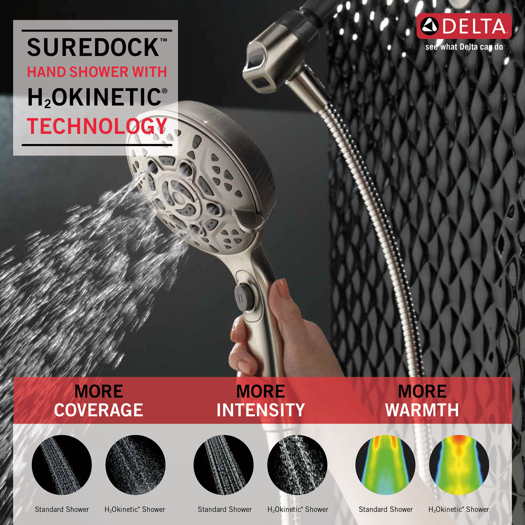 7-Setting Hand Shower with SureDock