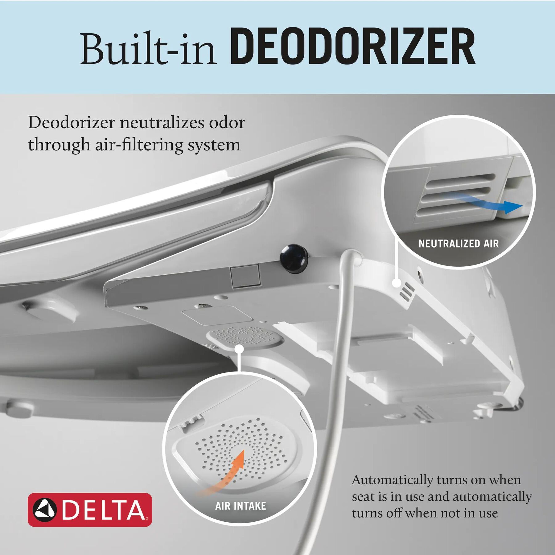 Ultimate Electronic Bidet Toilet Seat
