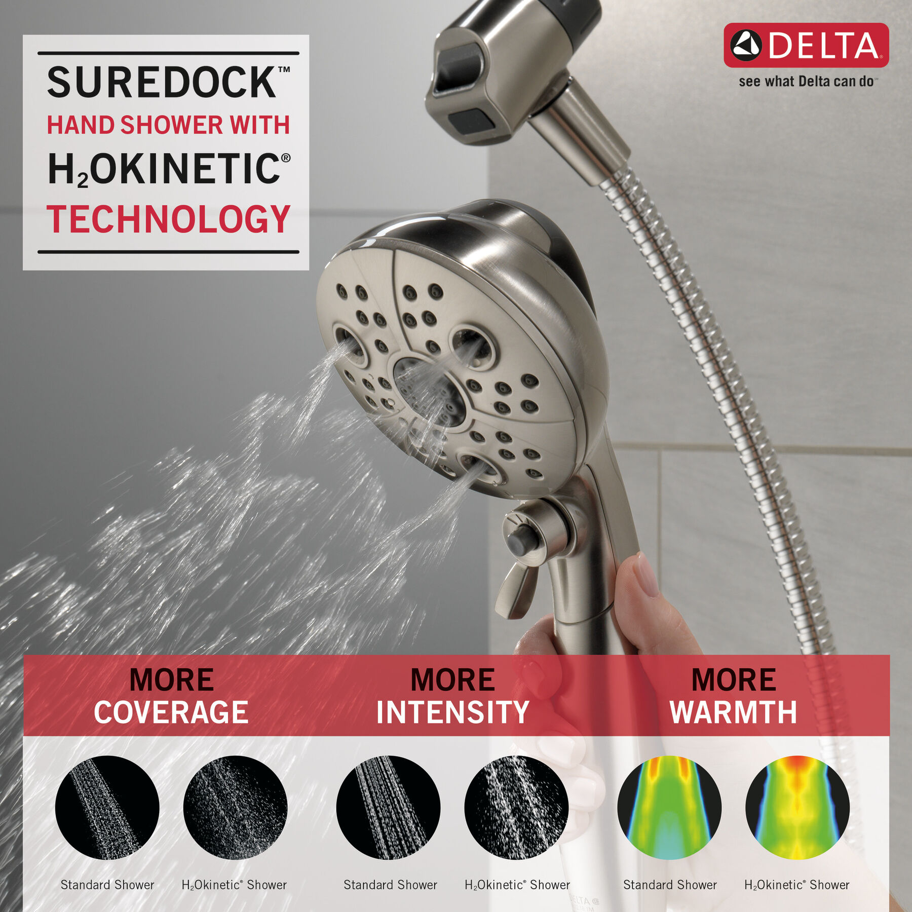 5-Setting Hand Shower SureDock