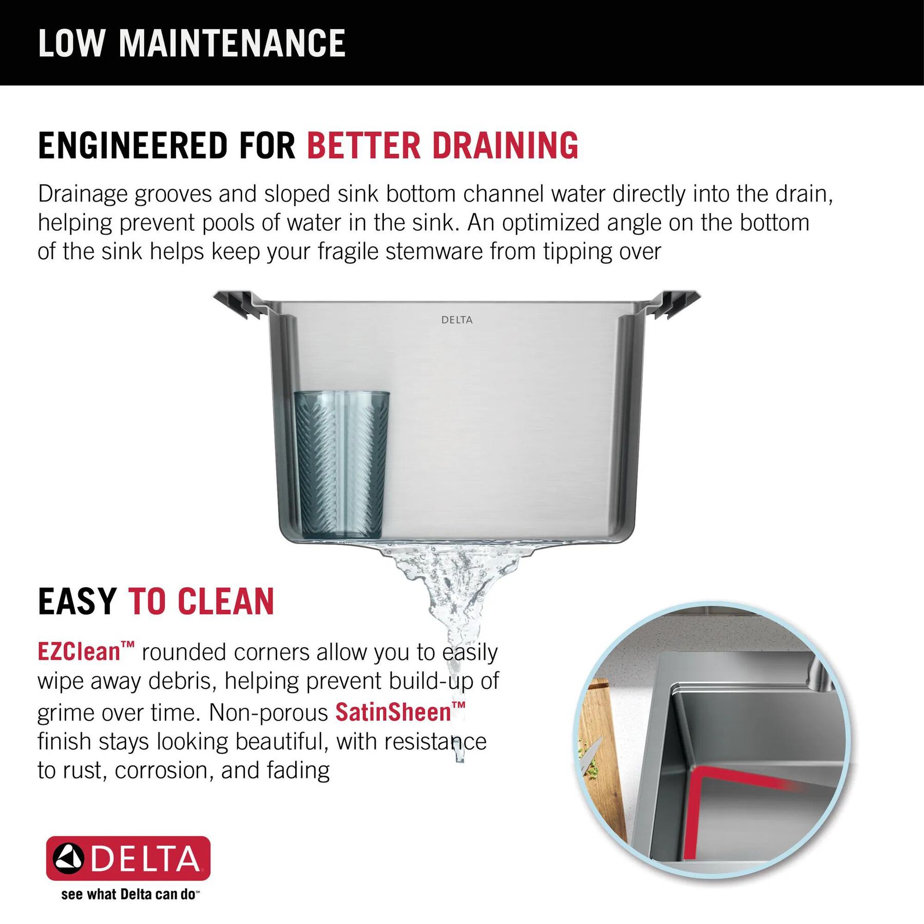 15&rdquo; Stainless Steel Workstation Kitchen Bar Sink Drop-In Undermount Single Bowl with WorkFlow&trade; Ledge and Accessories