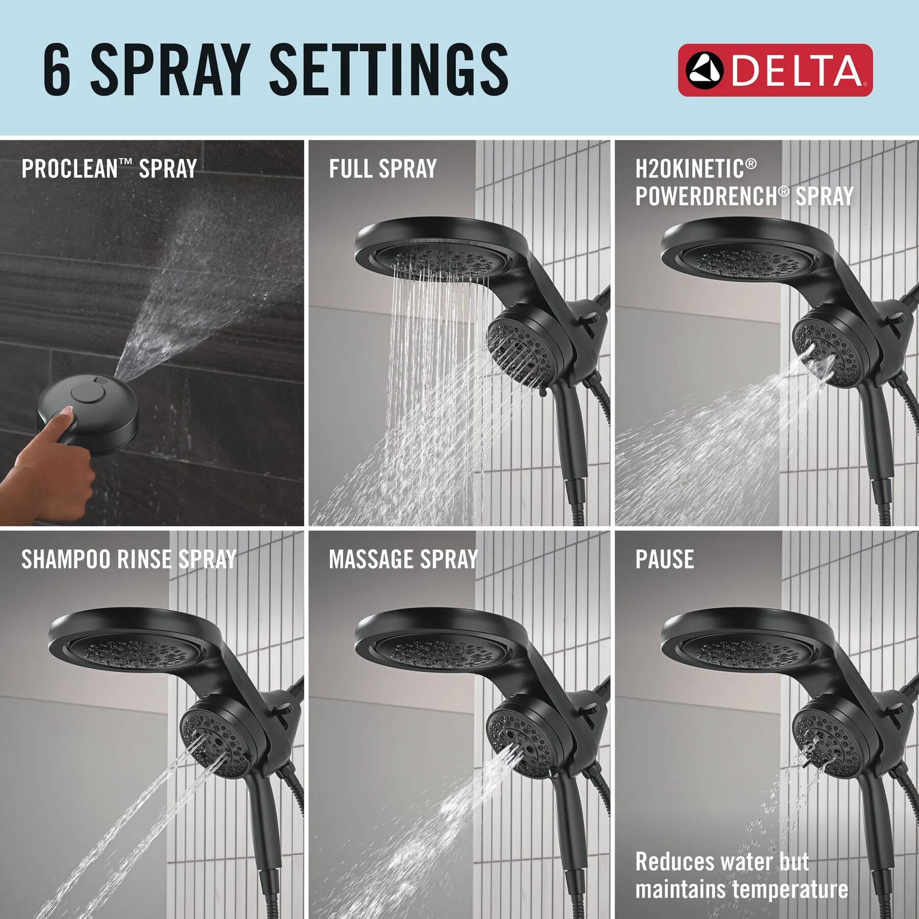 6-Setting HydroRain&reg; with ProClean&trade;