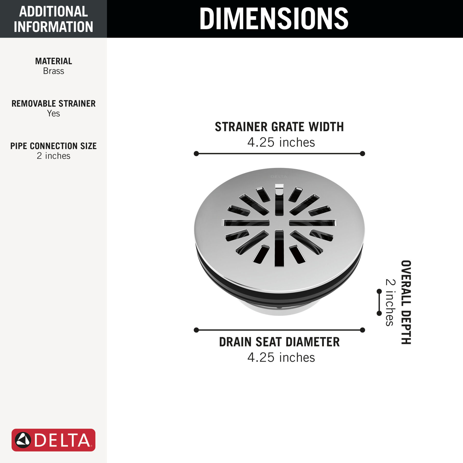 4" Prefab Round Shower Drain