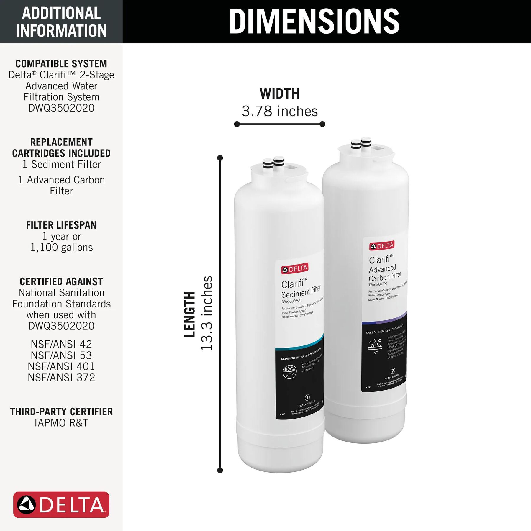 Reverse Osmosis Pre-Filter