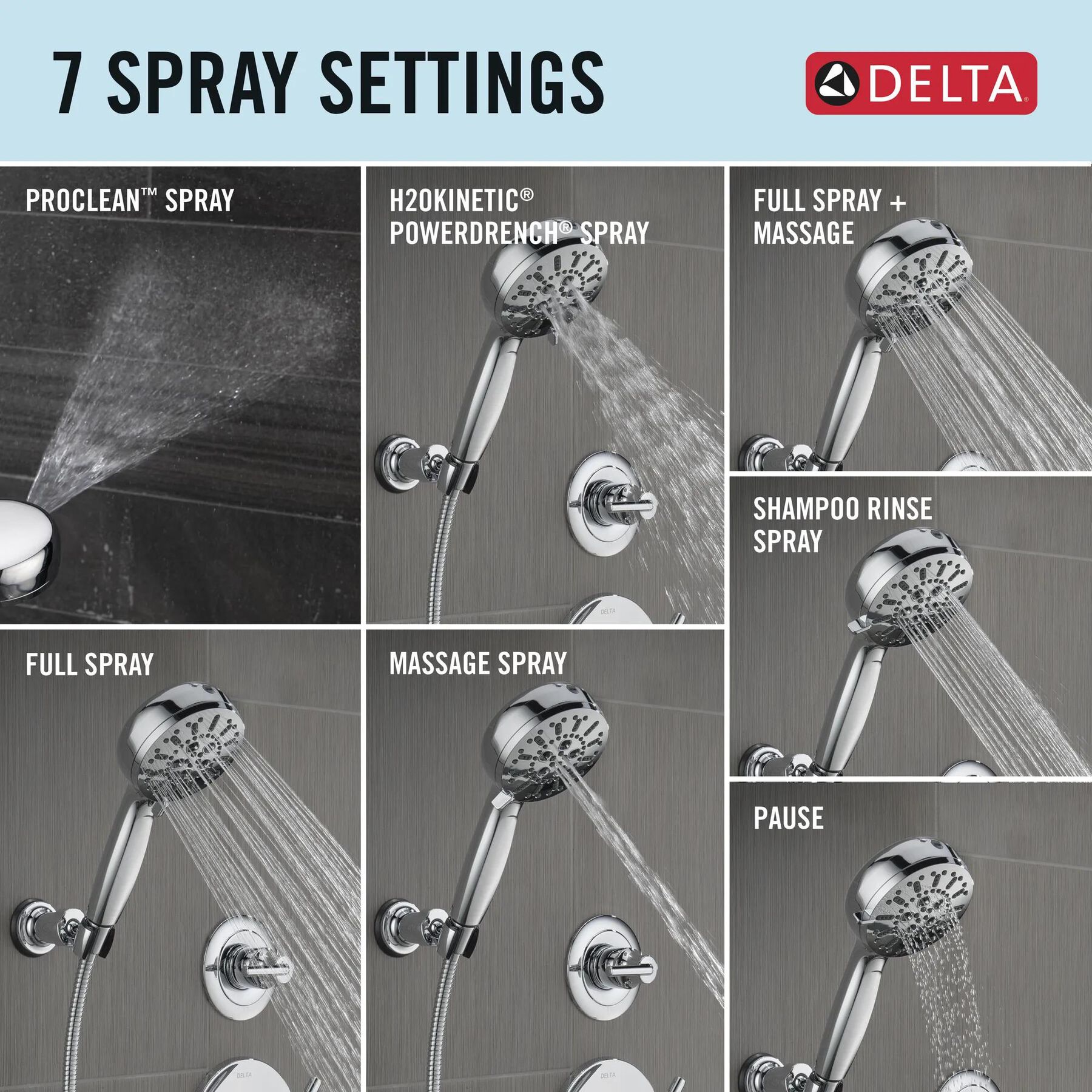 7-Setting Wall Mount Hand Shower with Cleaning Spray