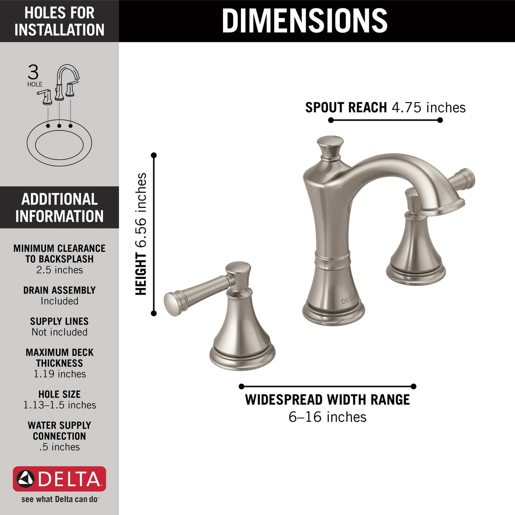Two Handle Widespread Bathroom Faucet