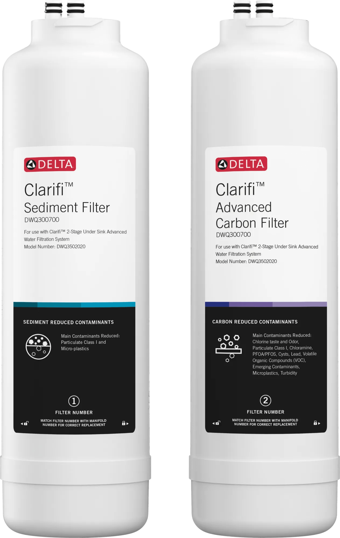 Reverse Osmosis Pre-Filter