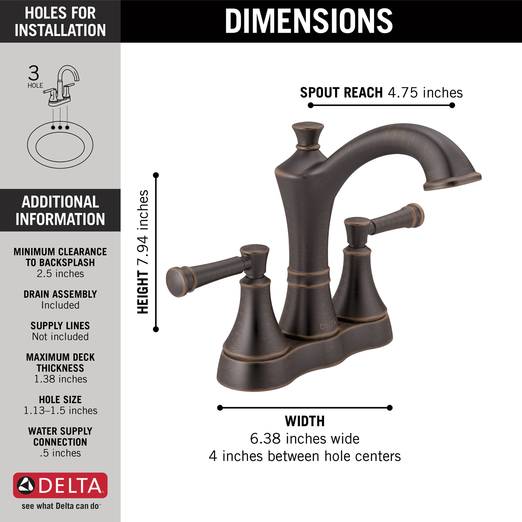 Two Handle Centerset Bathroom Faucet