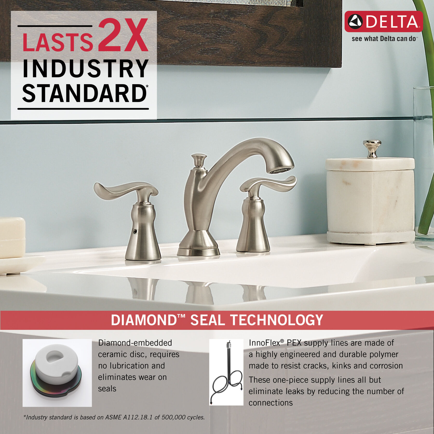 Two Handle Widespread Bathroom Faucet