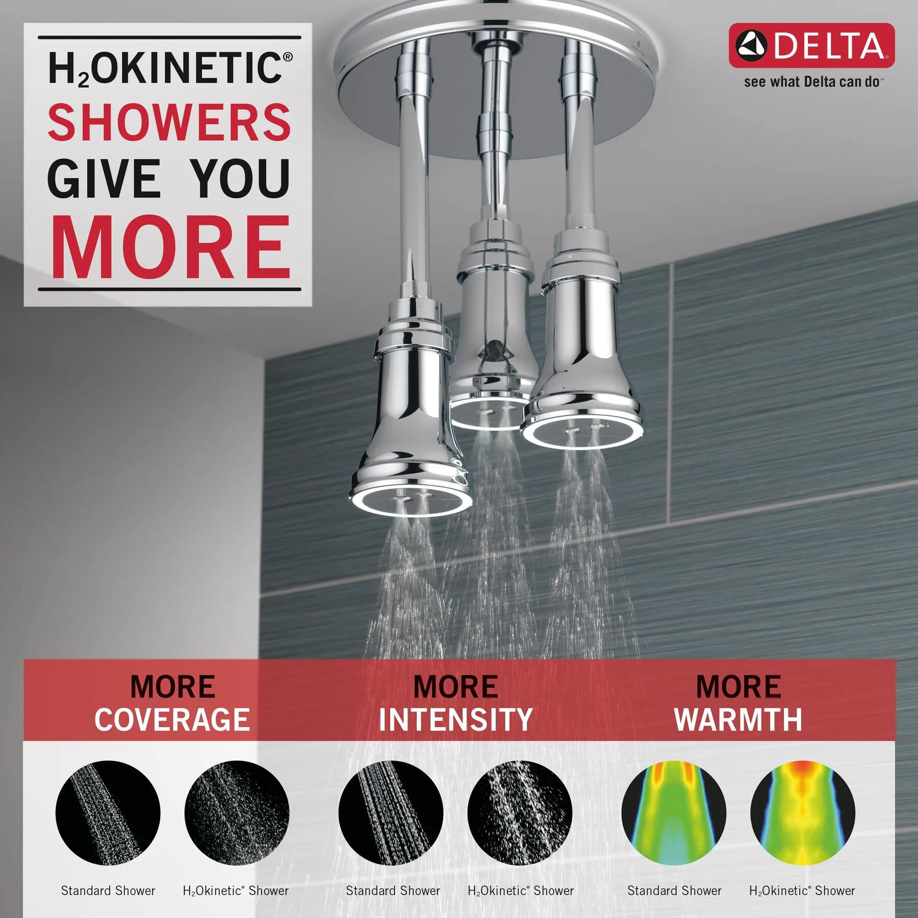 H2Okinetic&reg; Pendant Raincan Shower Head with LED Light